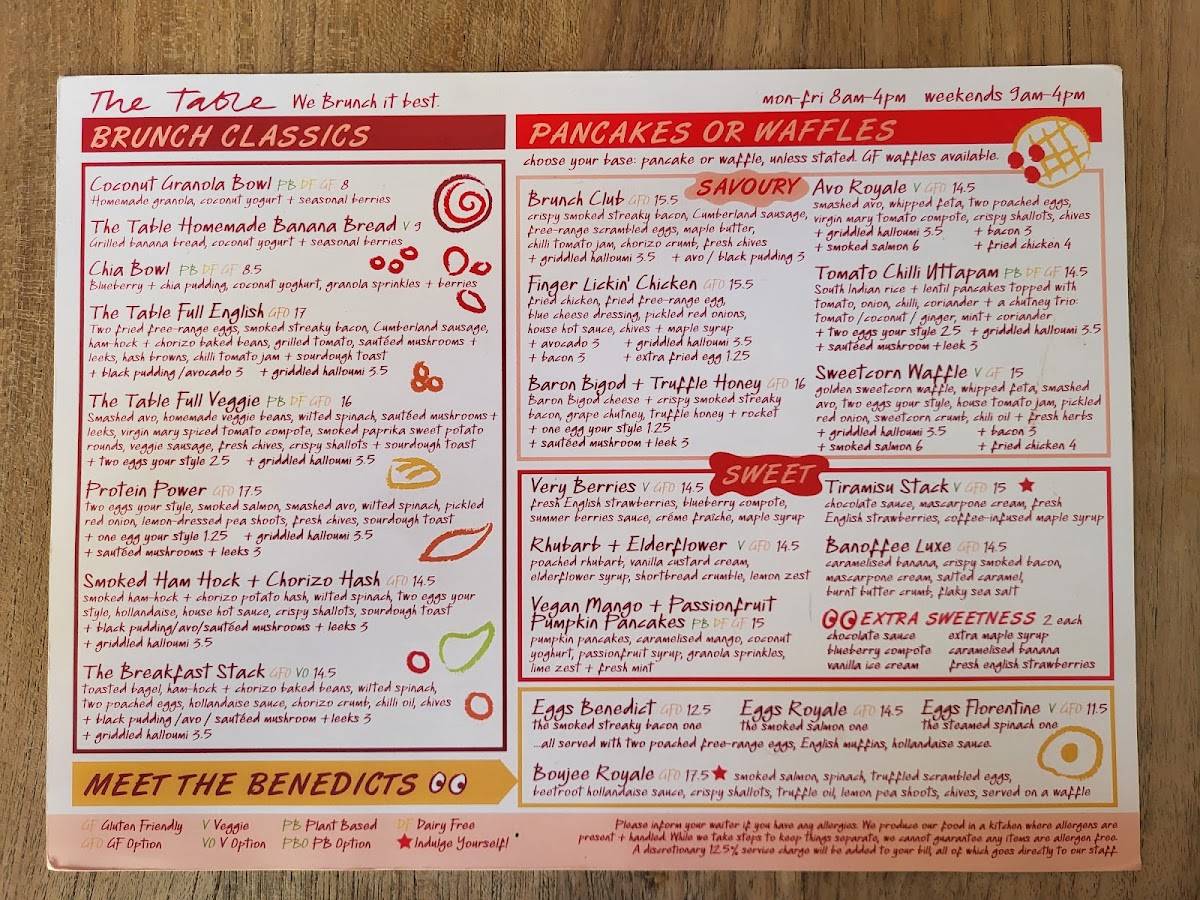 The Table Café меню