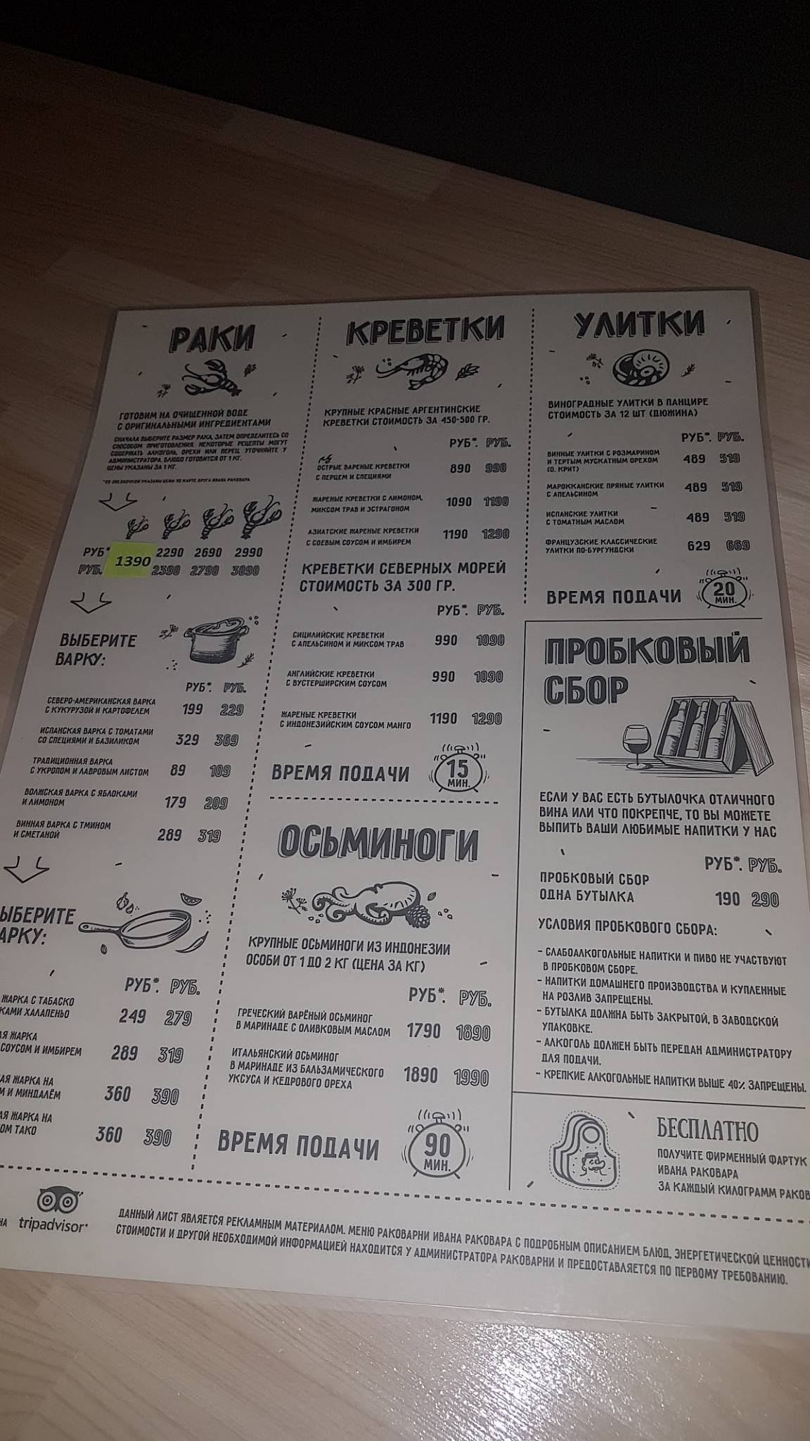 Раковарня Ивана Раковара меню