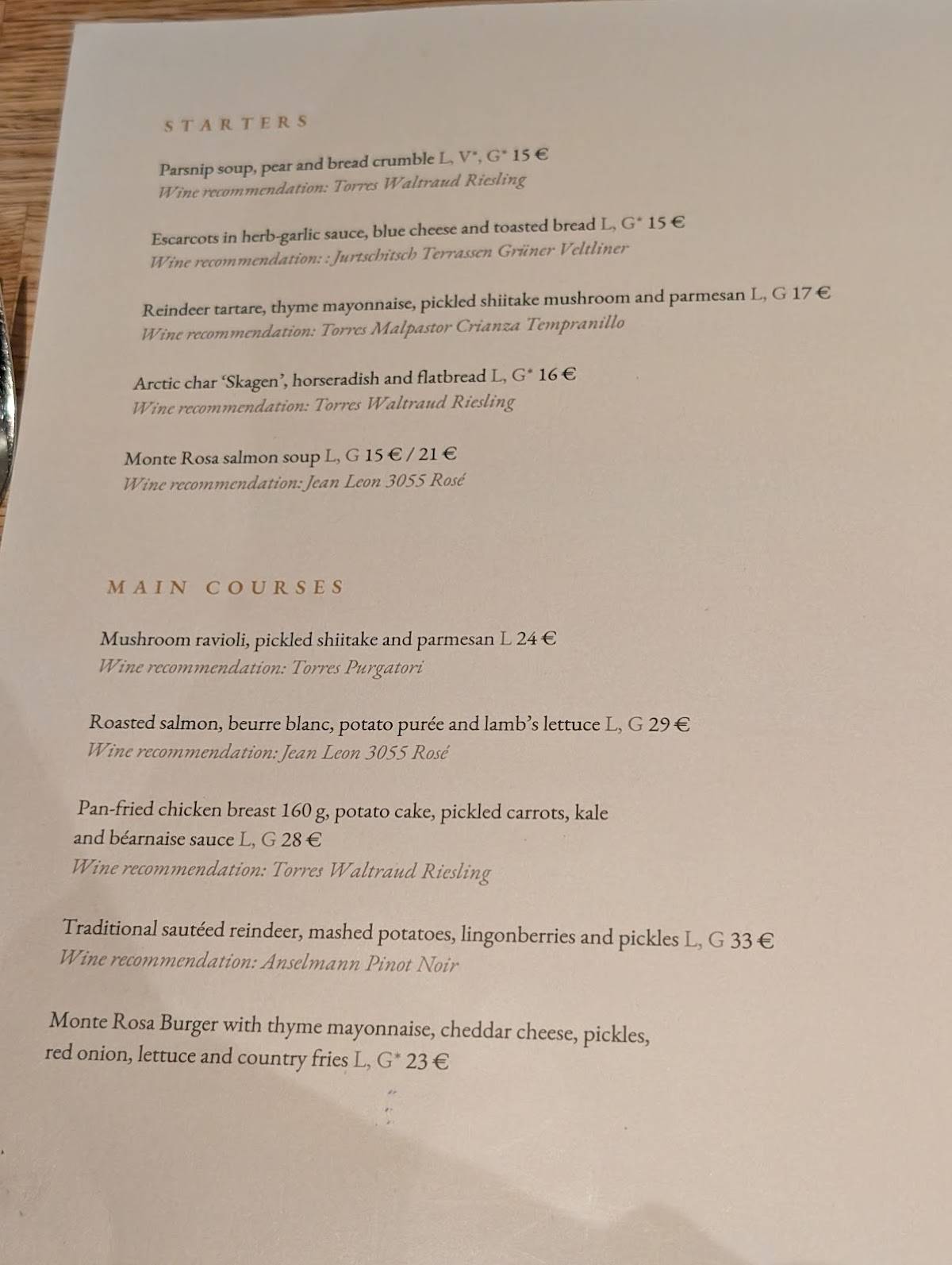 Ravintola Monte Rosa меню