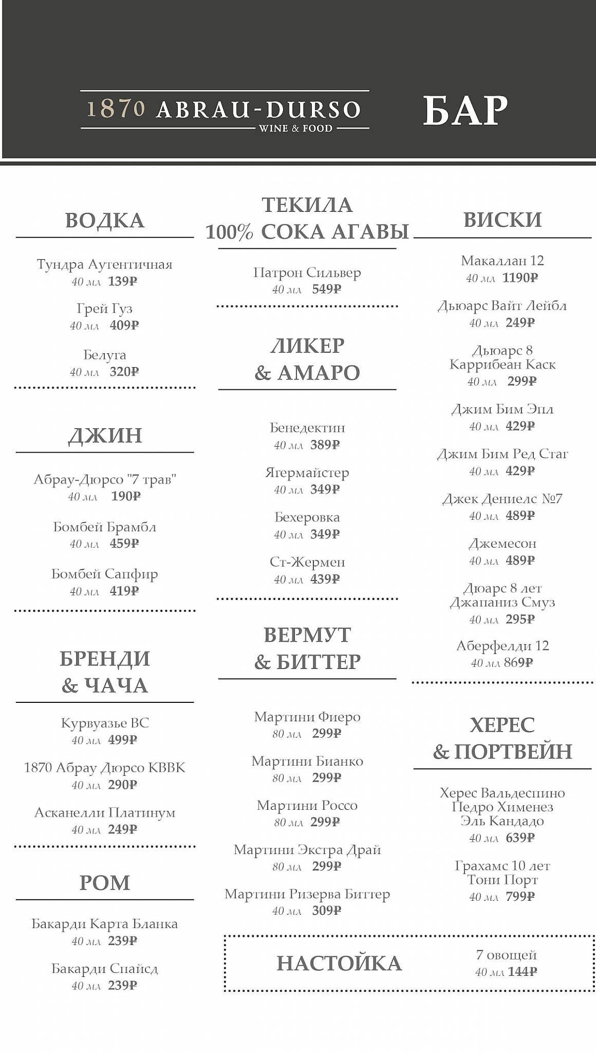 1870 Abrau меню