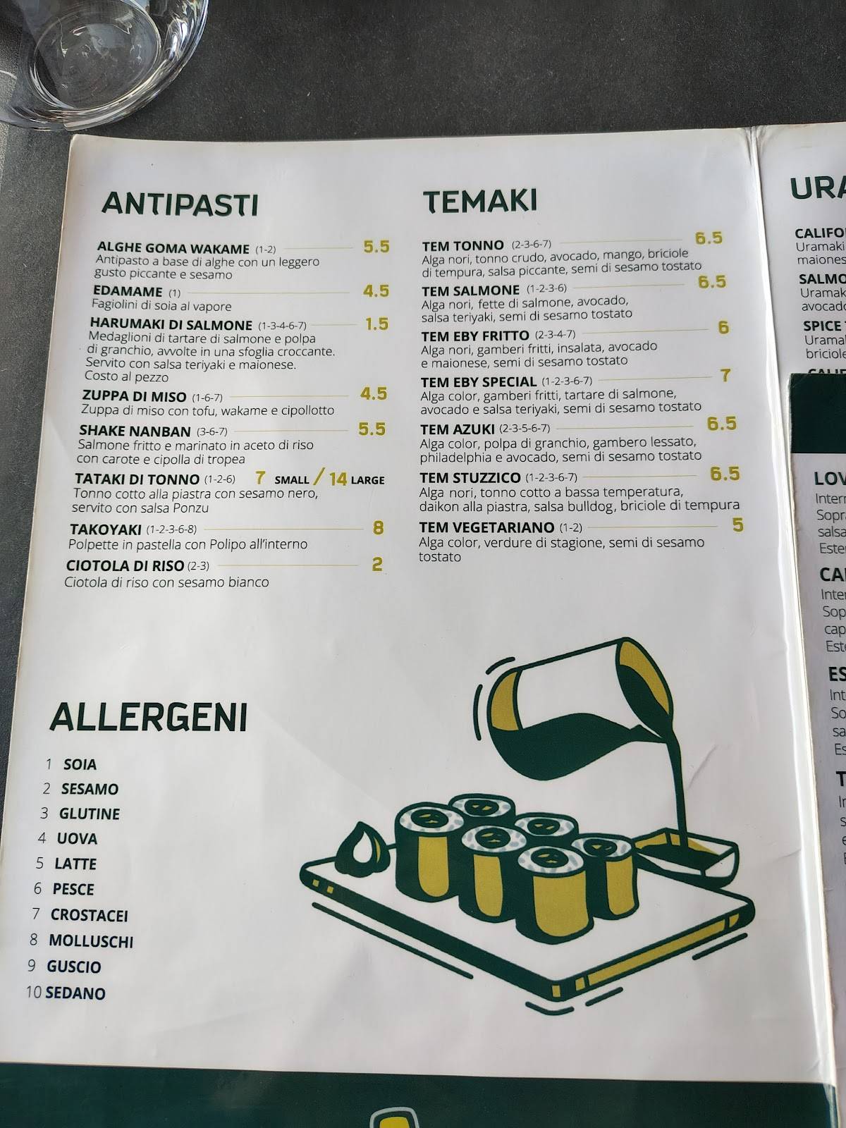 Azuki Sushi меню
