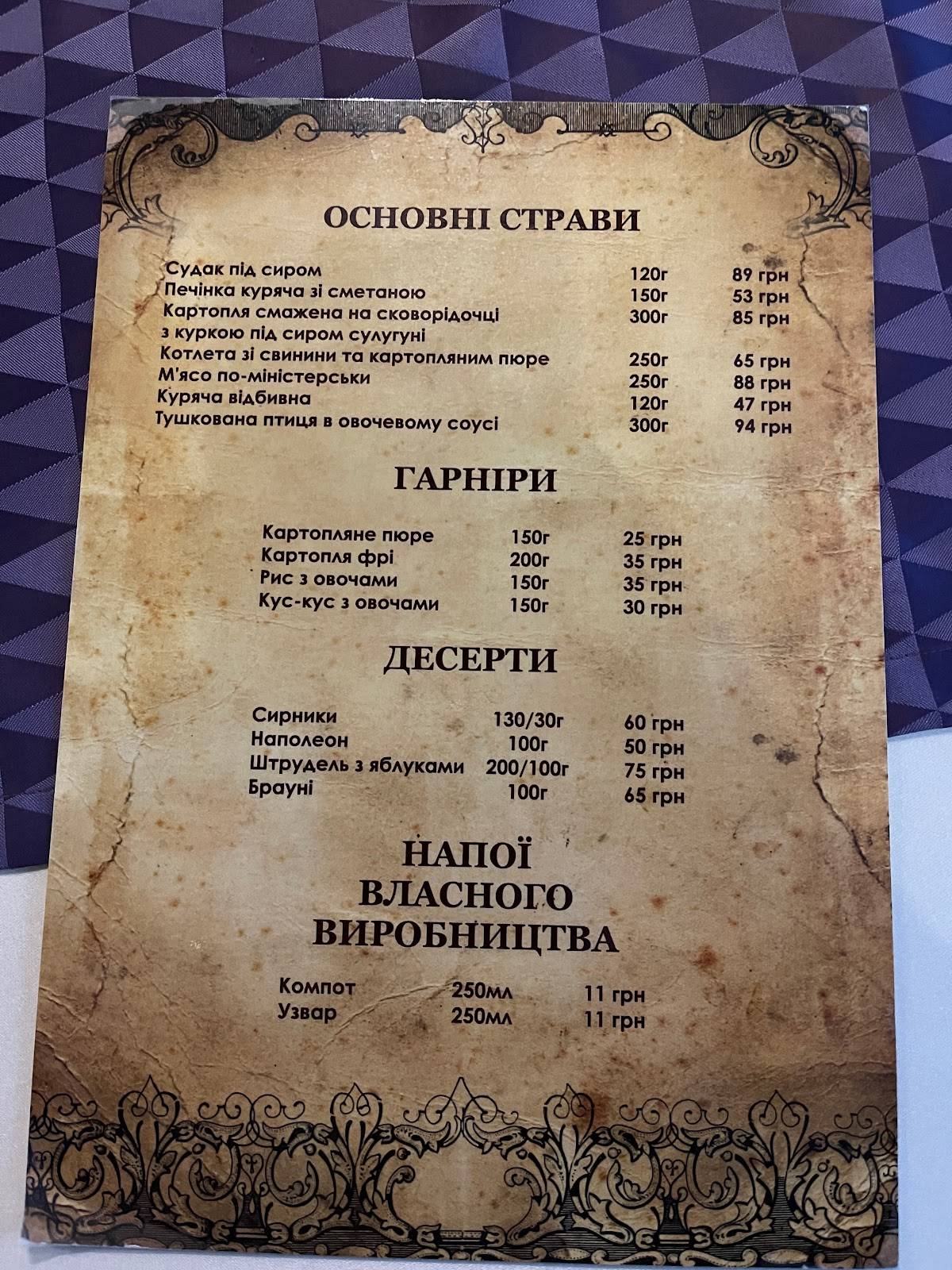 Калифорния меню