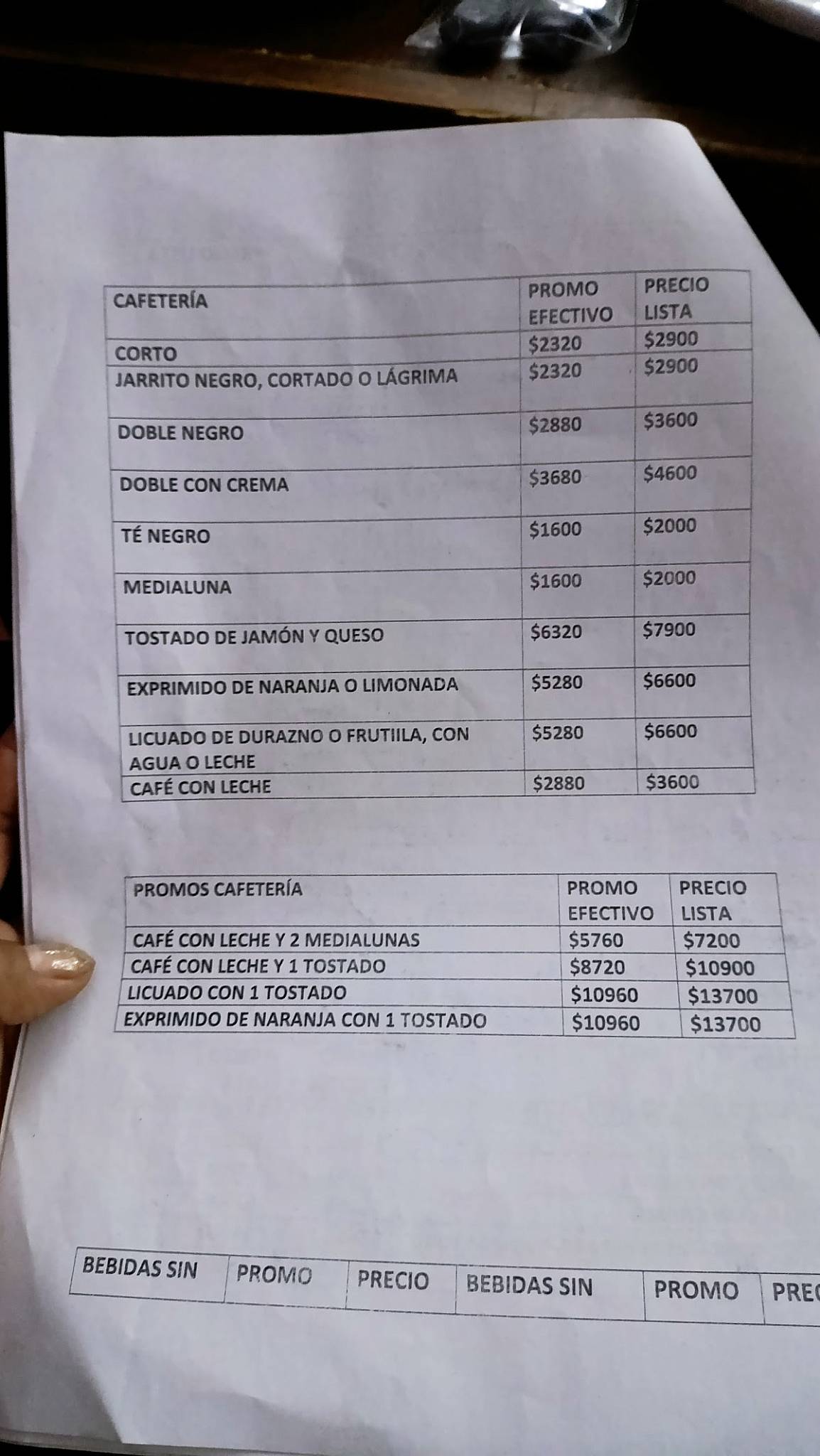 Cerveceria El Federal меню