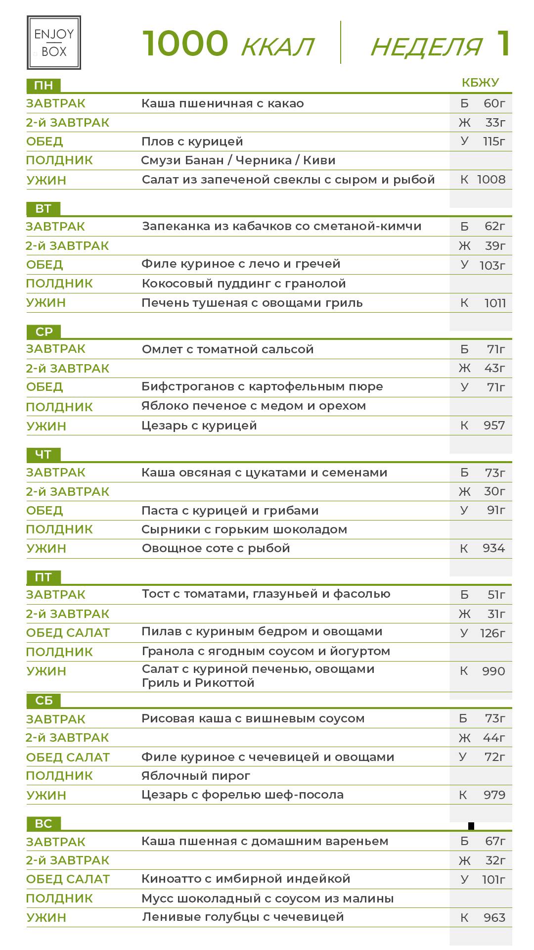 EnjoyBox меню