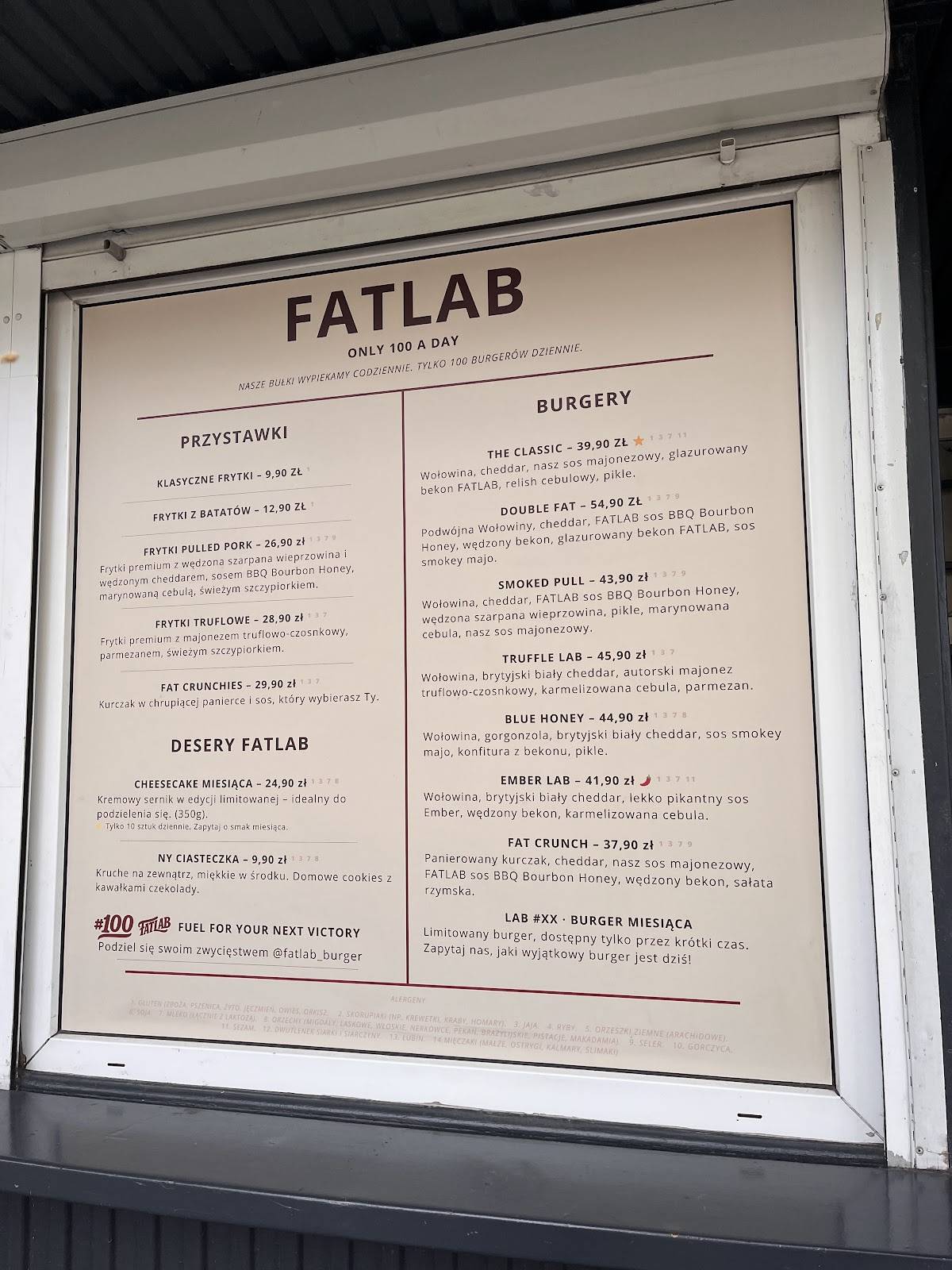 Fatlab меню