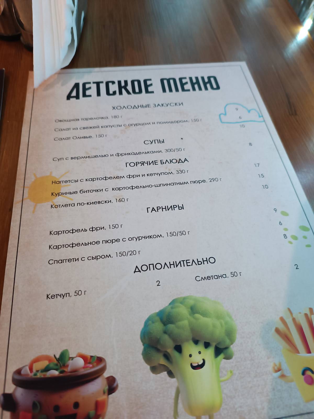 Гасцiнны Маёнтак меню