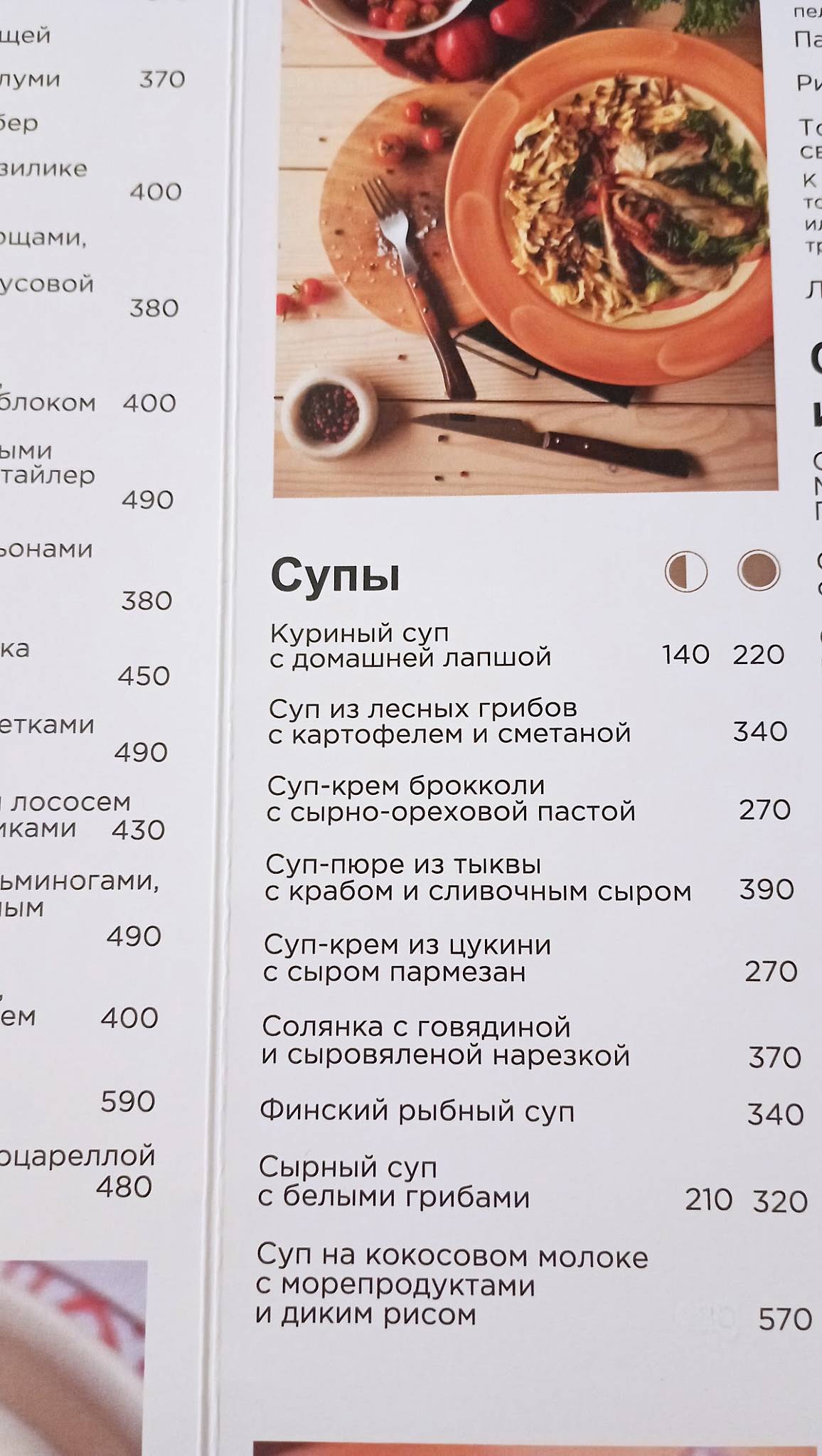 Кошки меню