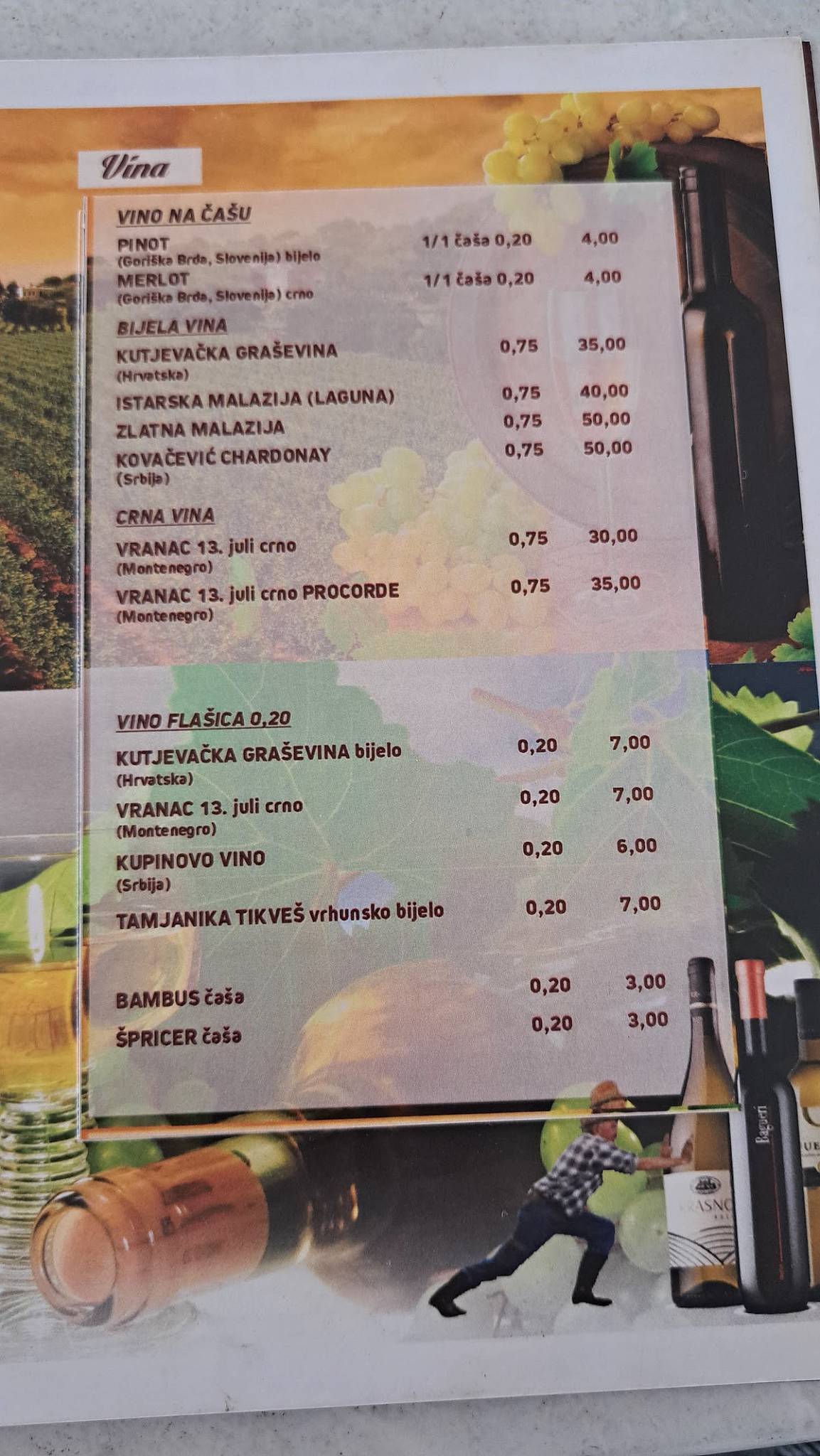 Pizzeria Boss меню