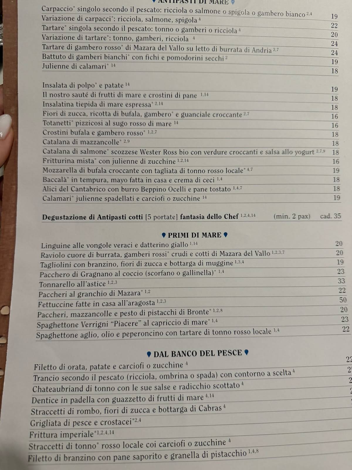 Ristorante Piacere меню