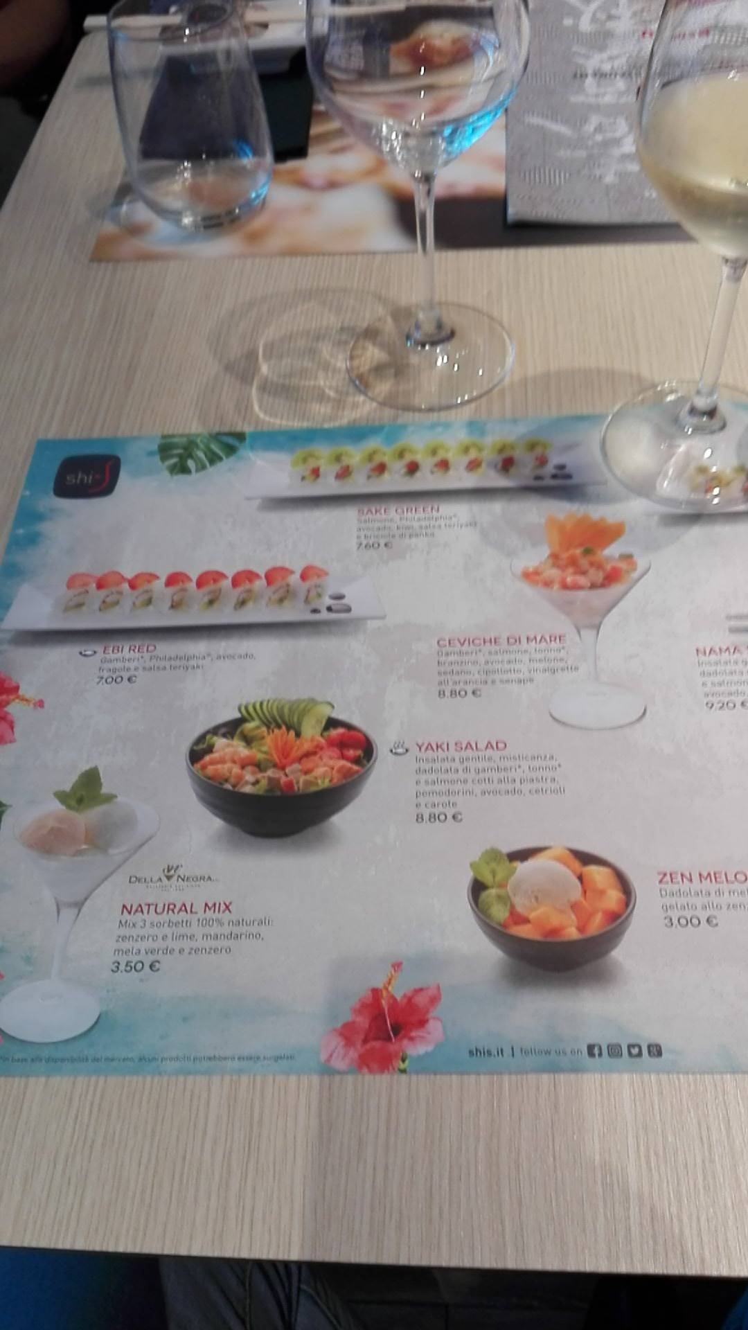 Shi's Sushi Lovers Roma меню