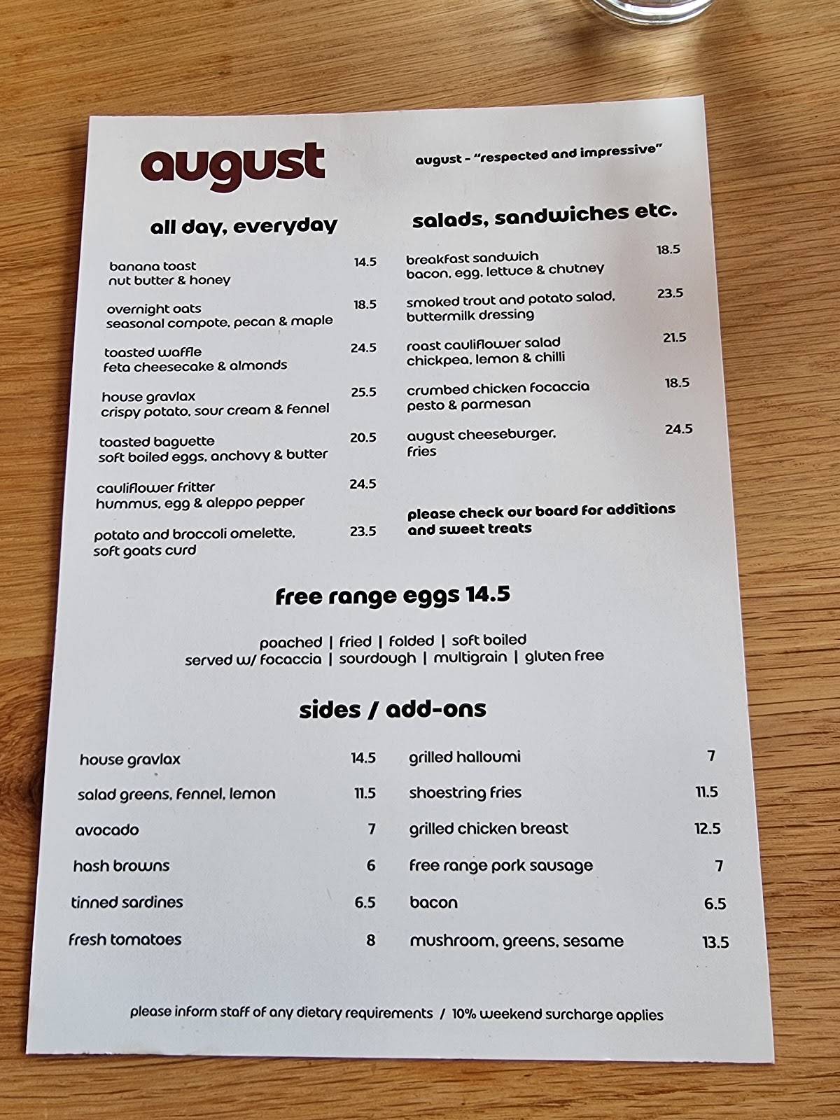 august cafe_Seddon меню