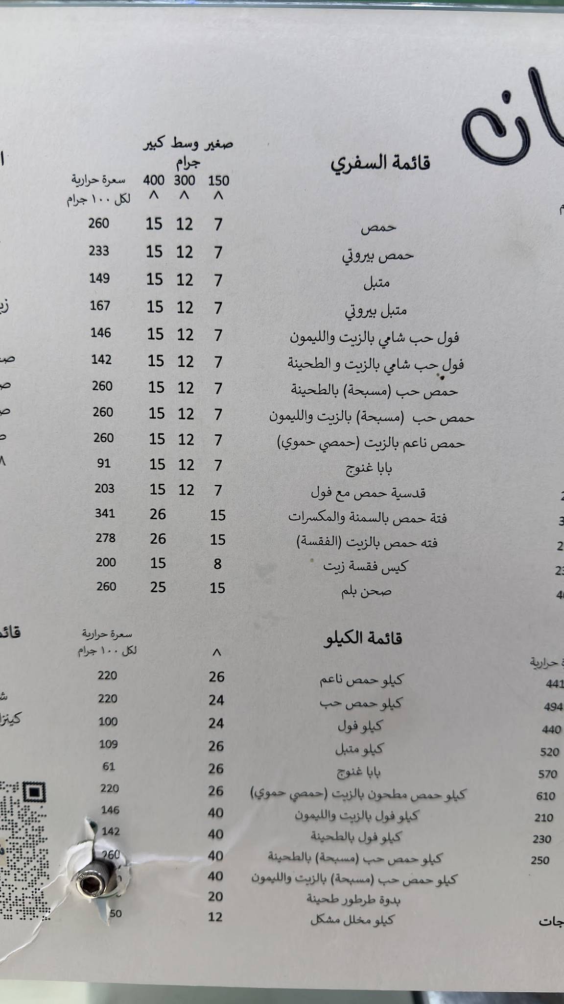 شام زمان меню