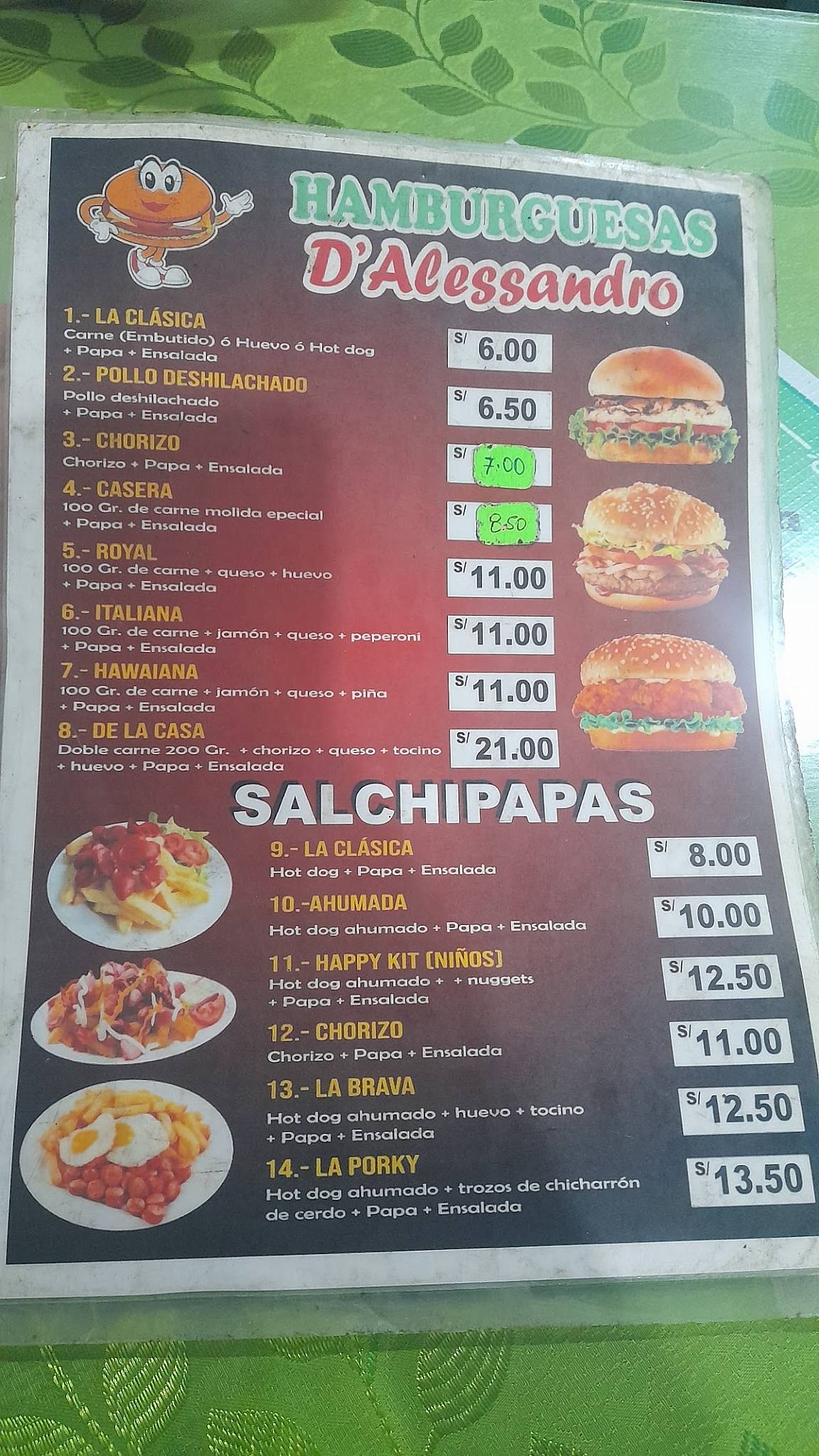 Resto Bar “D’ Alessandro” меню