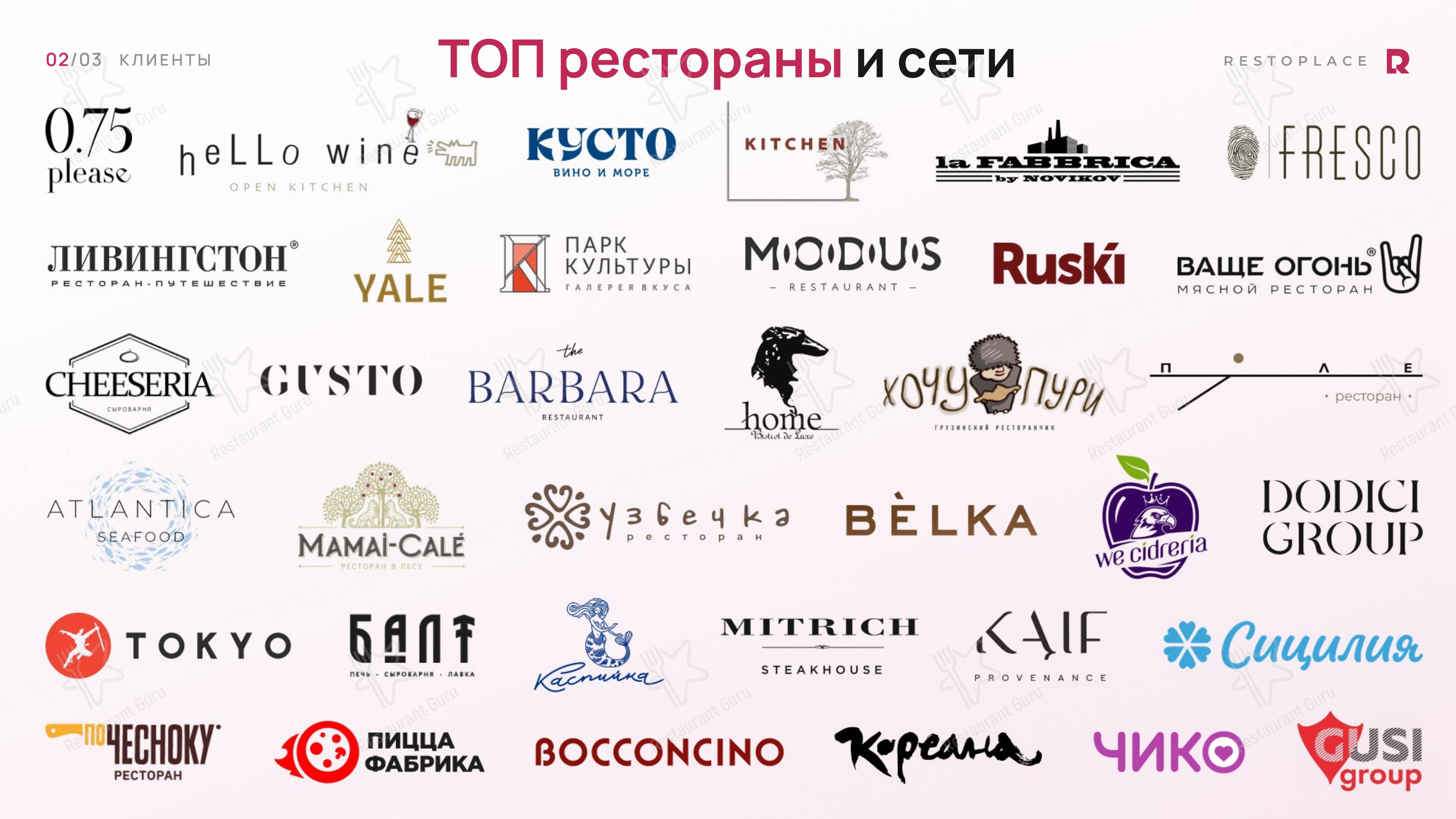 Restoplace - сервис бронирования столов и бесплатная книга резервов в Набережных Челнах - Меню