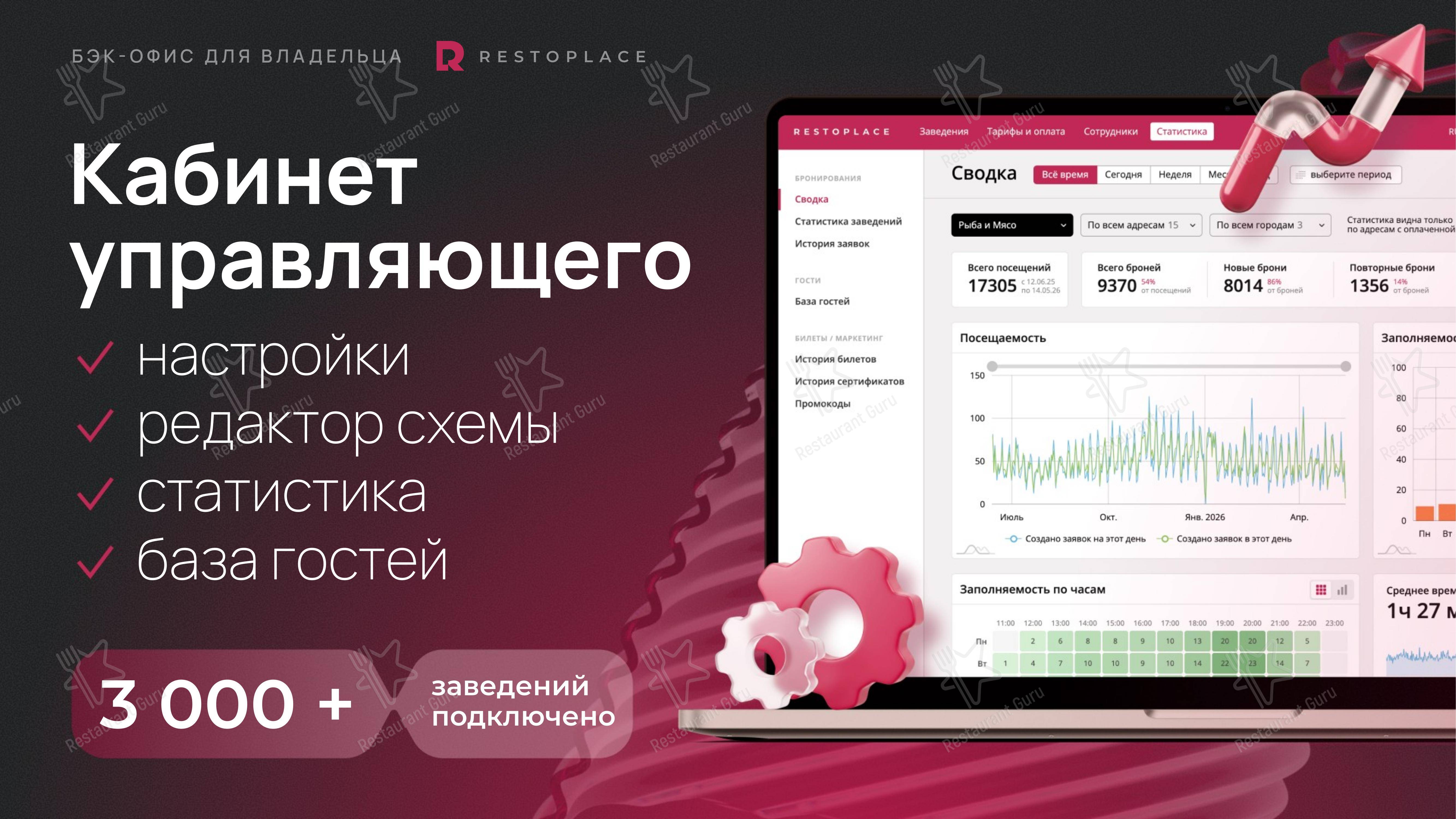 Restoplace - сервис бронирования столов и бесплатная книга резервов в Набережных Челнах - Меню