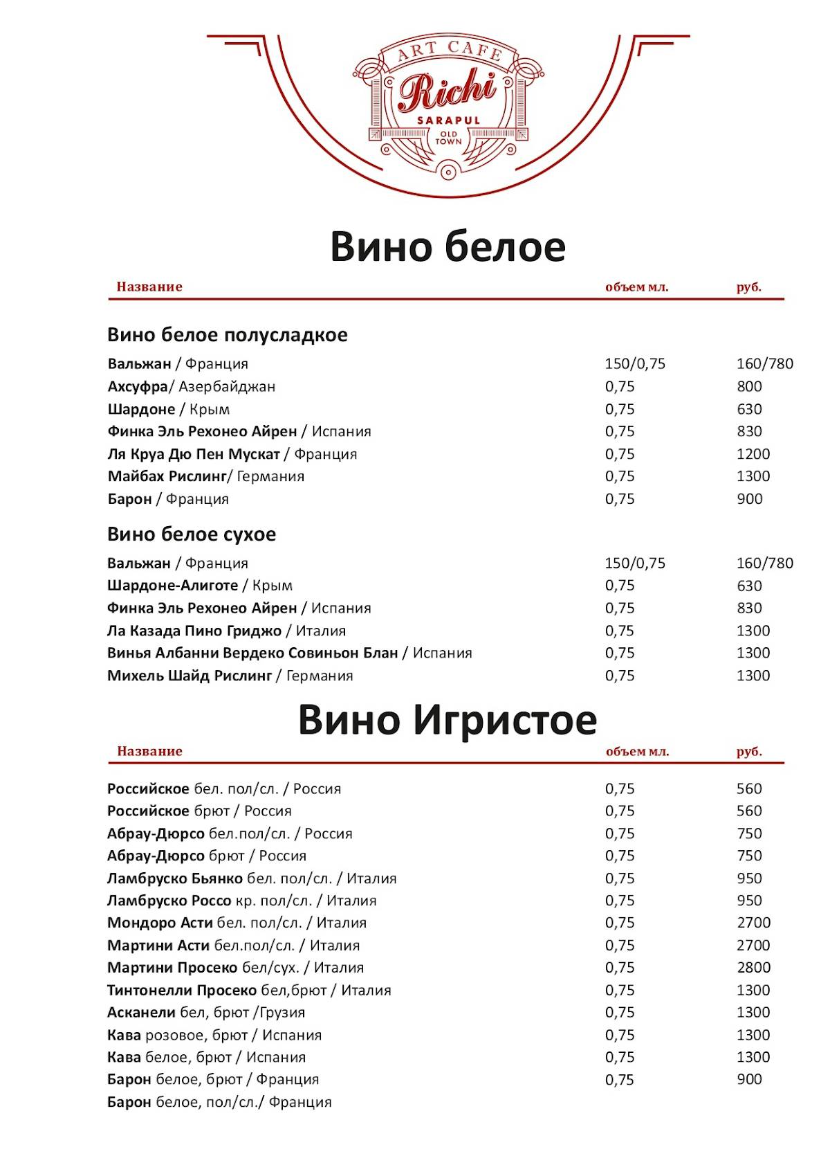 Richi меню
