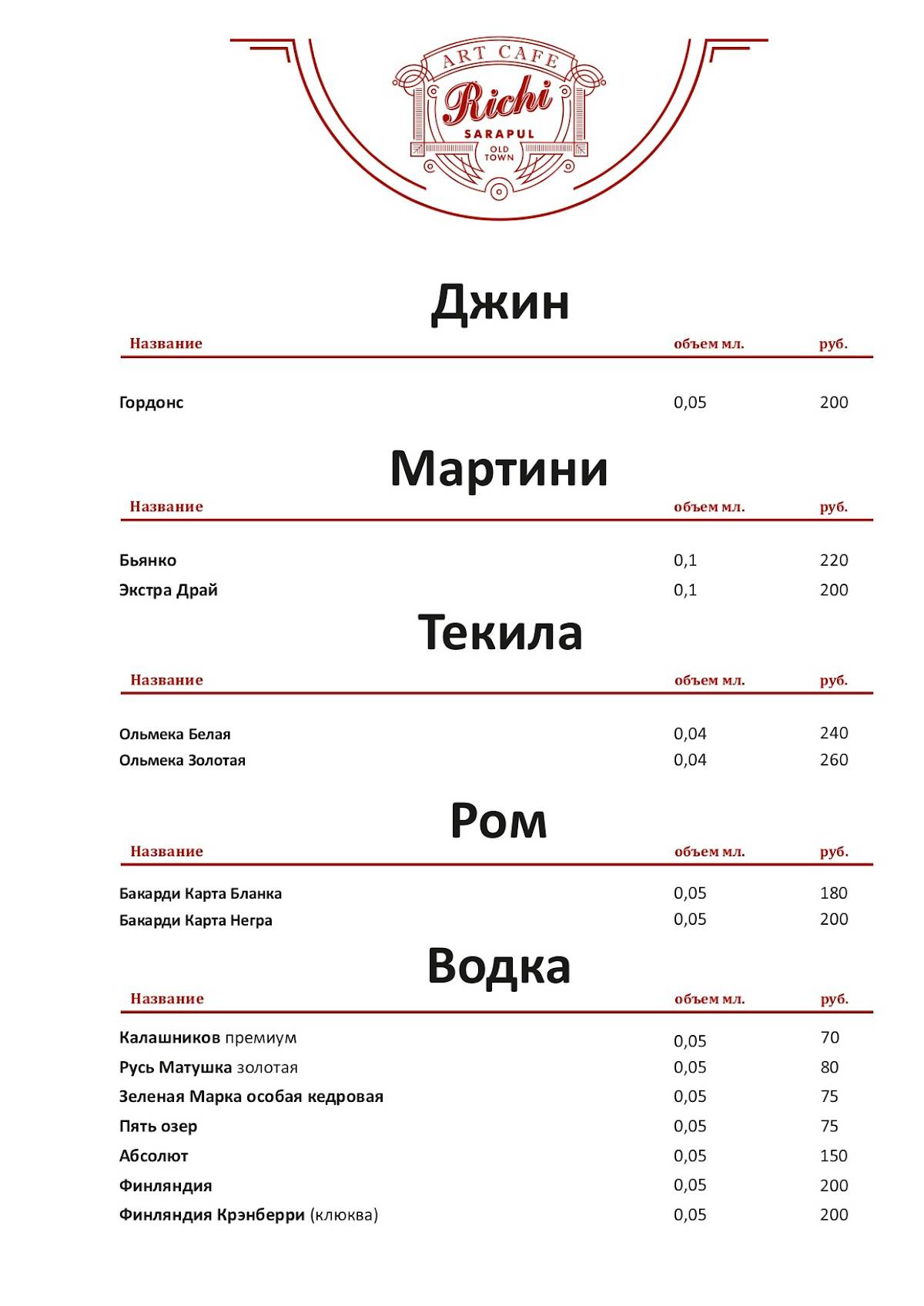 Richi меню