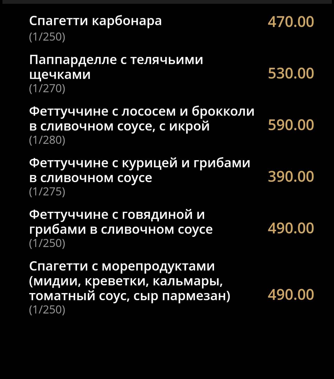 Ричмонд меню