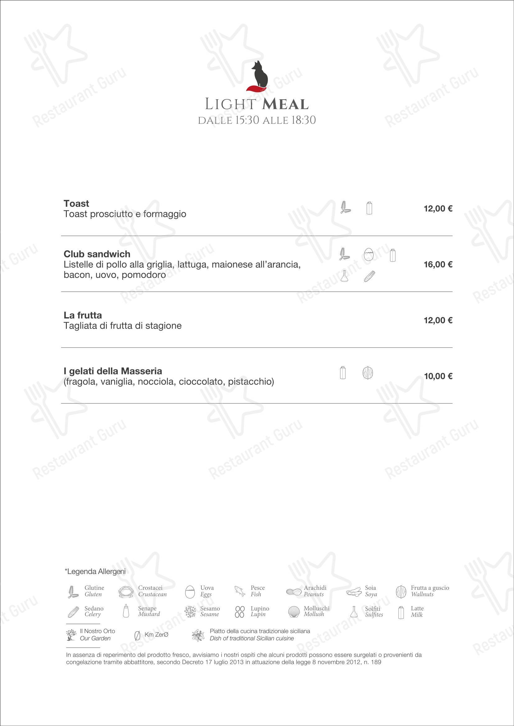 Dinner Menu ресторана Ristorante Codarossa