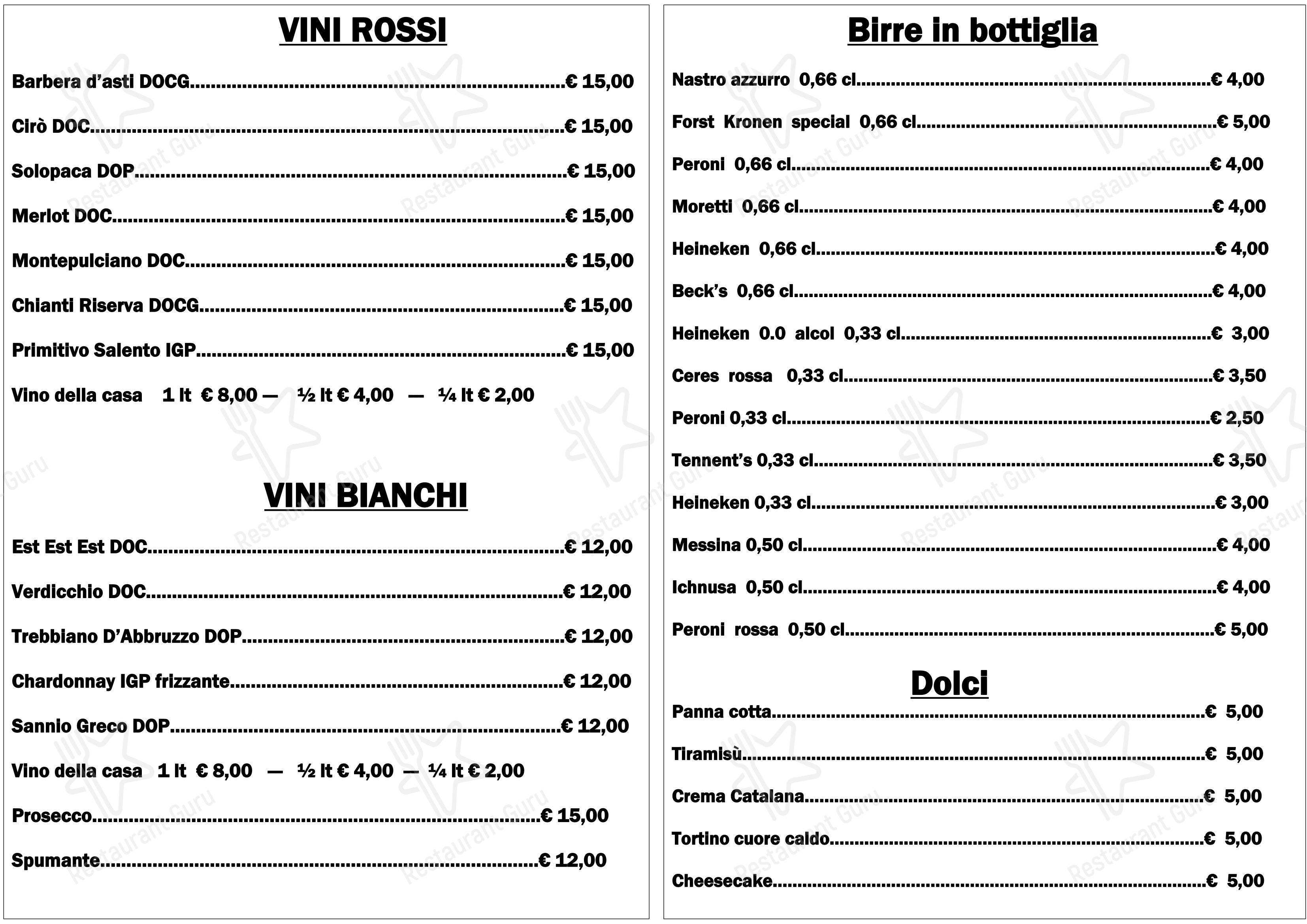 Ristorante Pizzeria da Basilio в Риме - Меню напитков