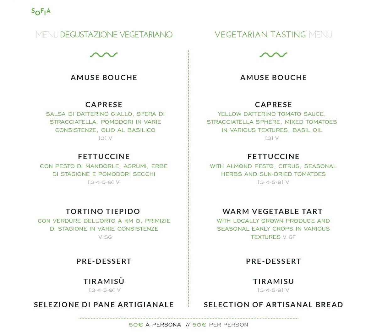 Ristorante Sofia Roma-Cucina Italiana меню