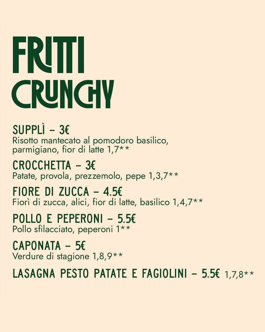 Bassa Pizzeria меню