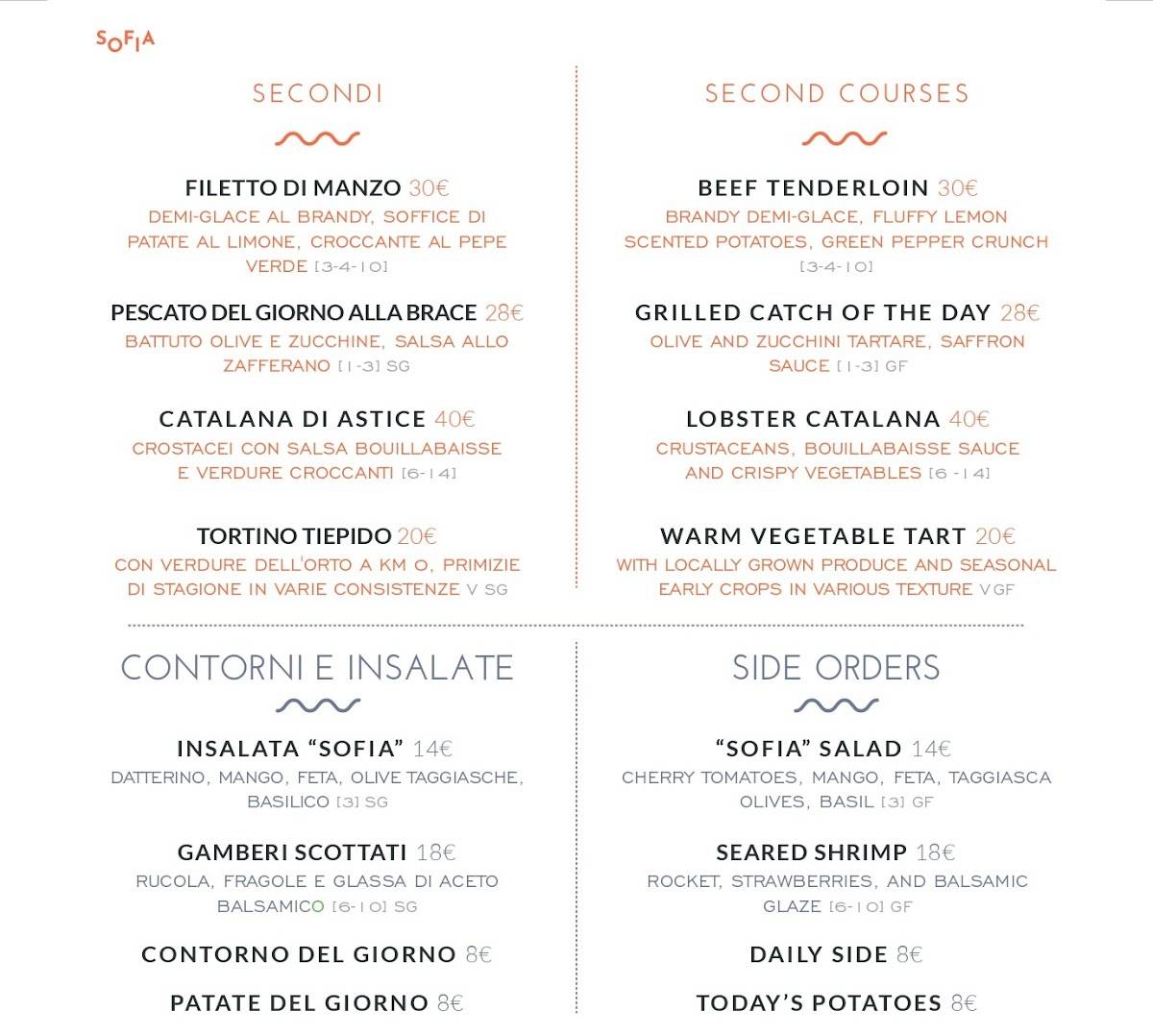 Ristorante Sofia Roma-Cucina Italiana меню