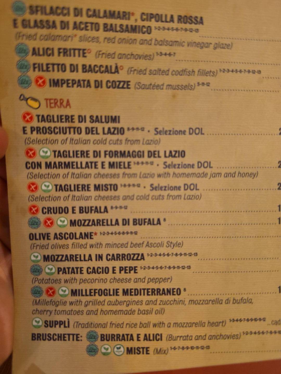 Saltimbocca ristorante меню