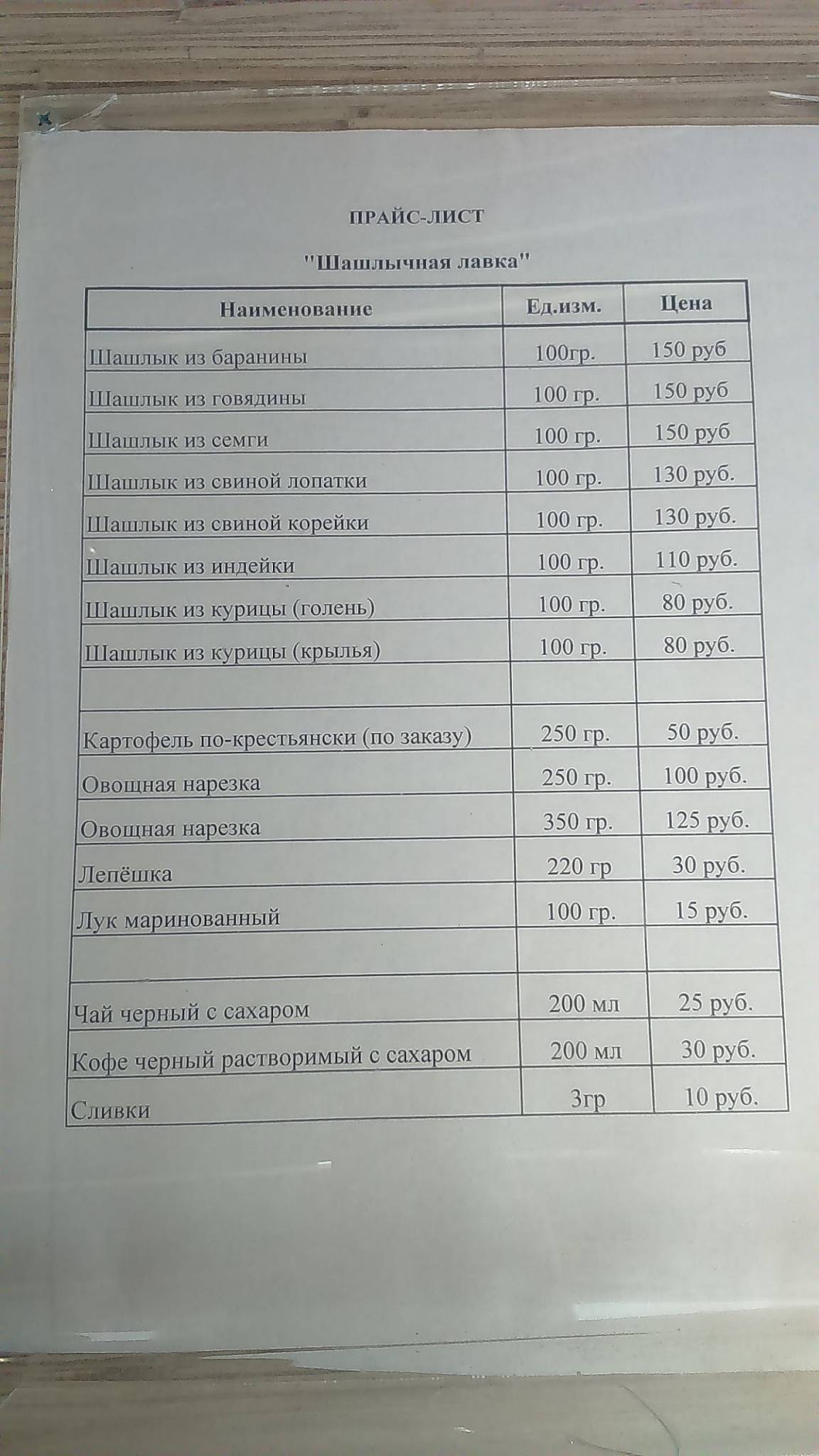 Шашлычная лавка меню