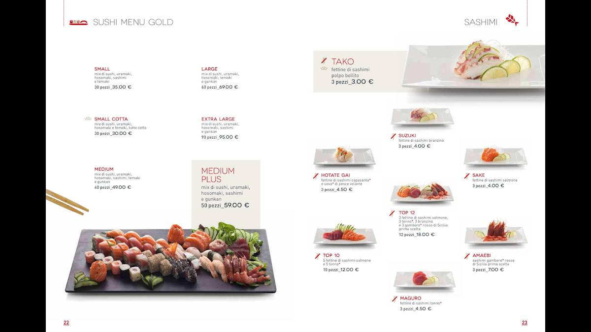 Shi's Sushi Lovers Roma меню