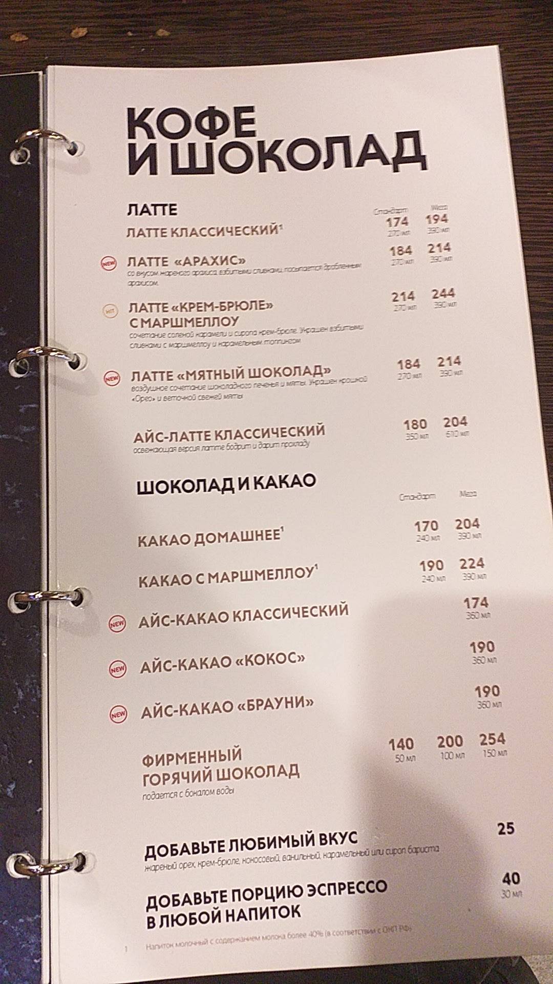 Шоколадница меню