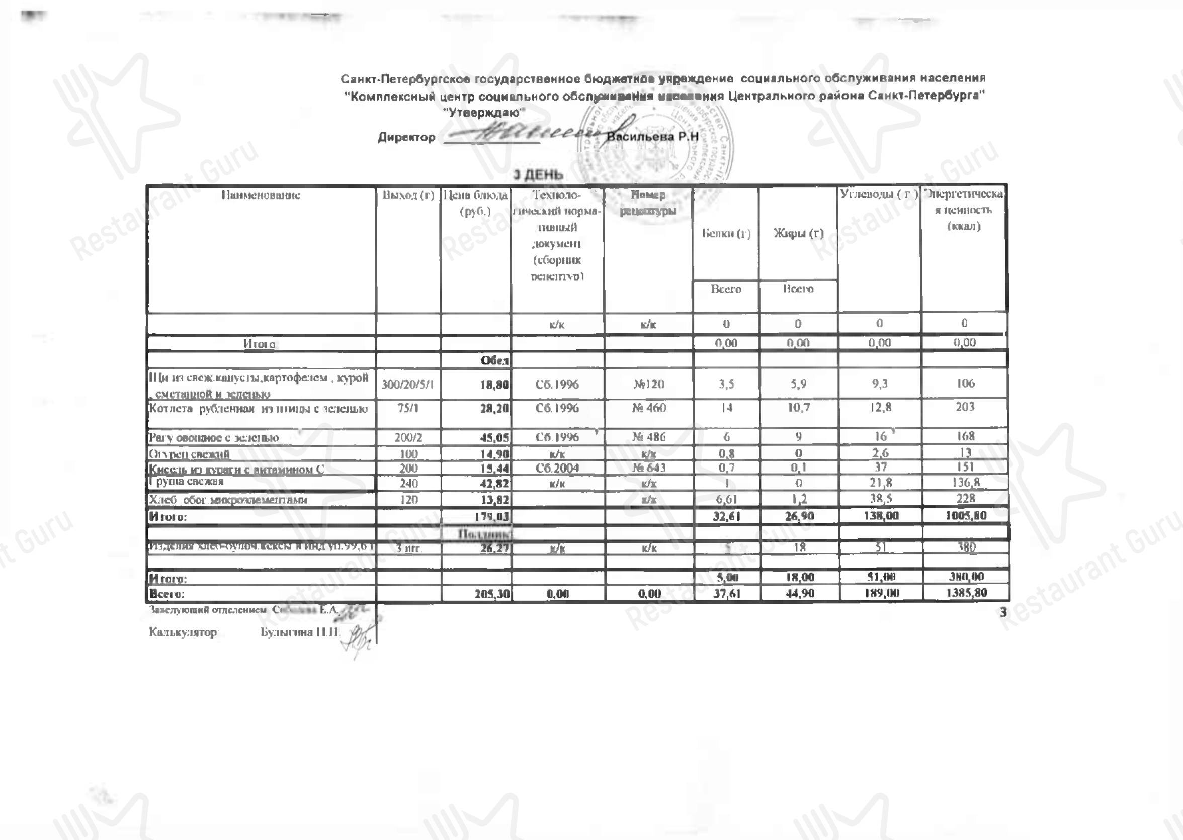 Меню ресторана Социальная cтоловая