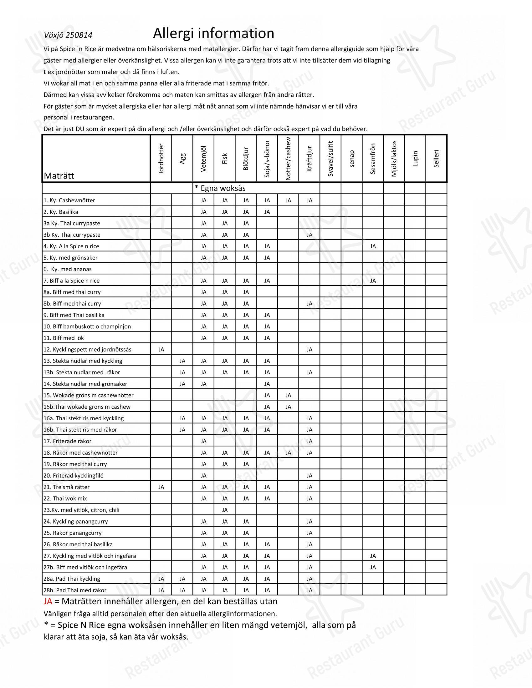 菜单 ресторана Spice Food (阳阳) в Линчёпинге