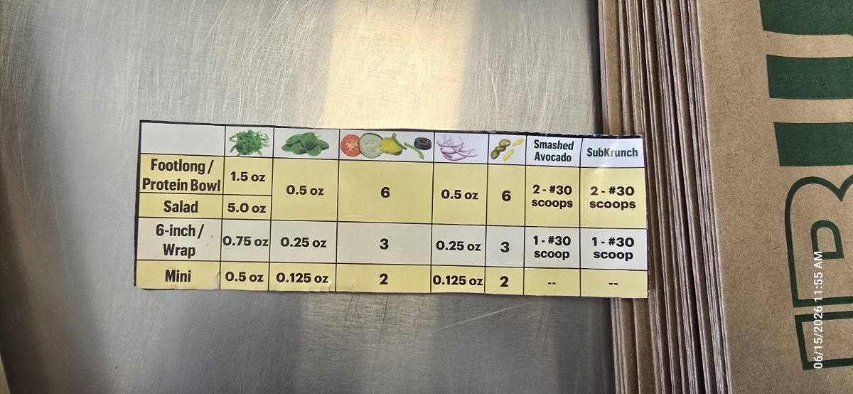 Subway меню