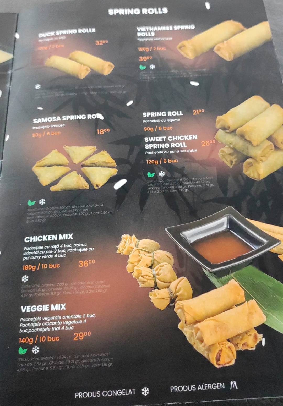 Sumeshi меню