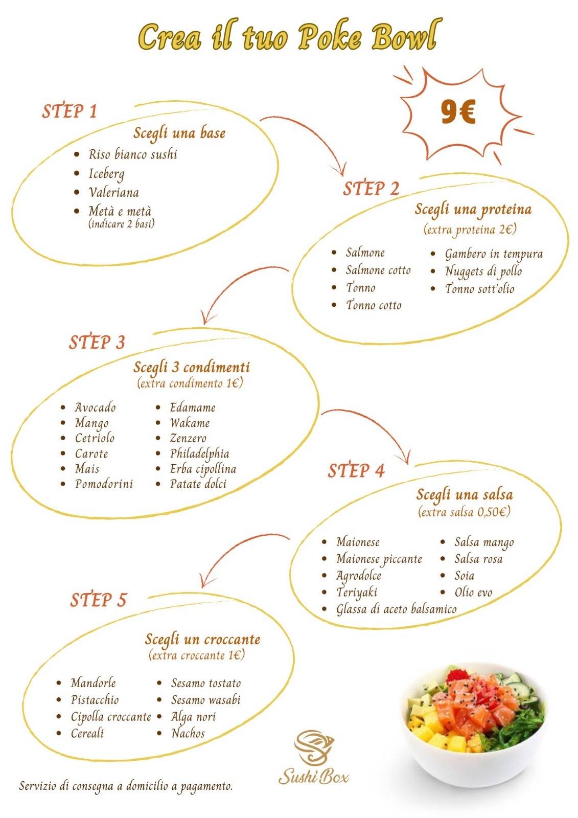 Sushi Box меню