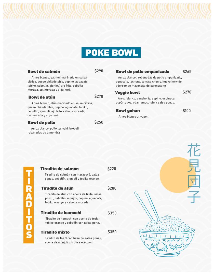Sushi Lab Tulum меню