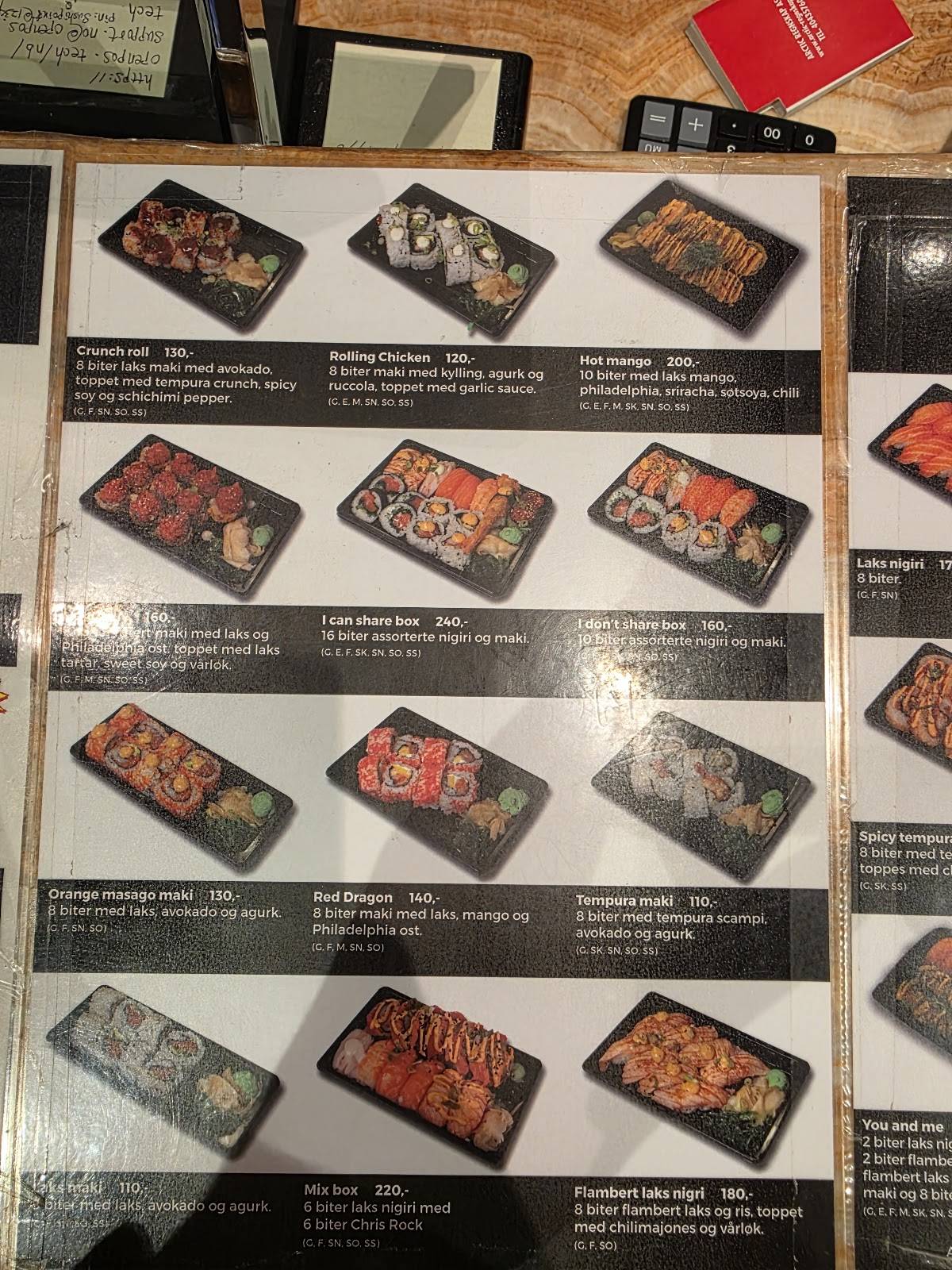 Sushi Point меню