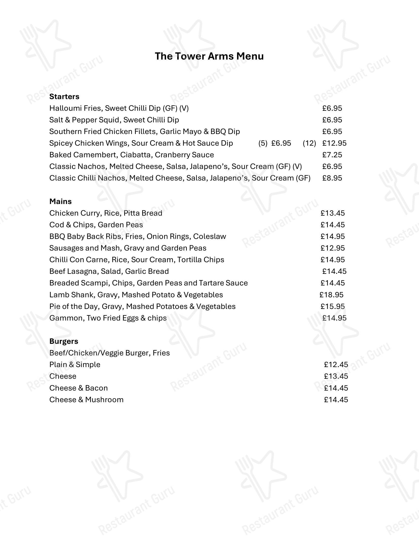 Меню паба и бара The Bridge Inn в Айлворте