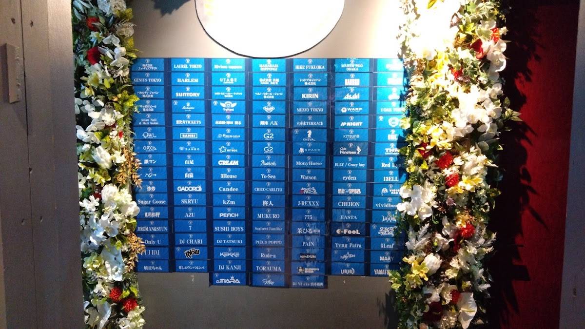 Top Tree меню