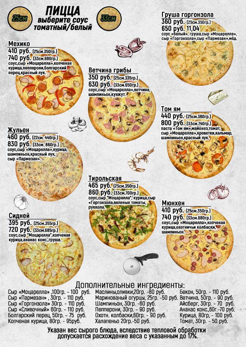 География Вкуса меню