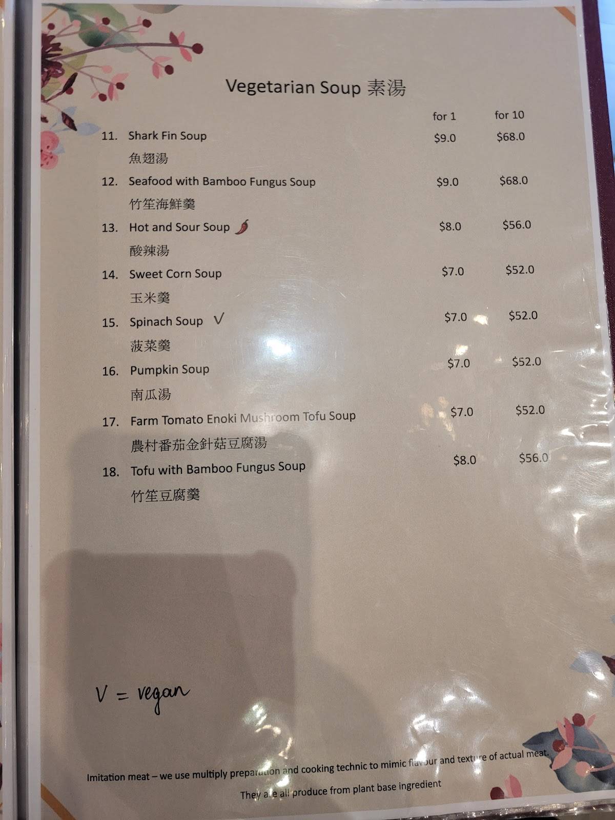 Veggie Inn меню