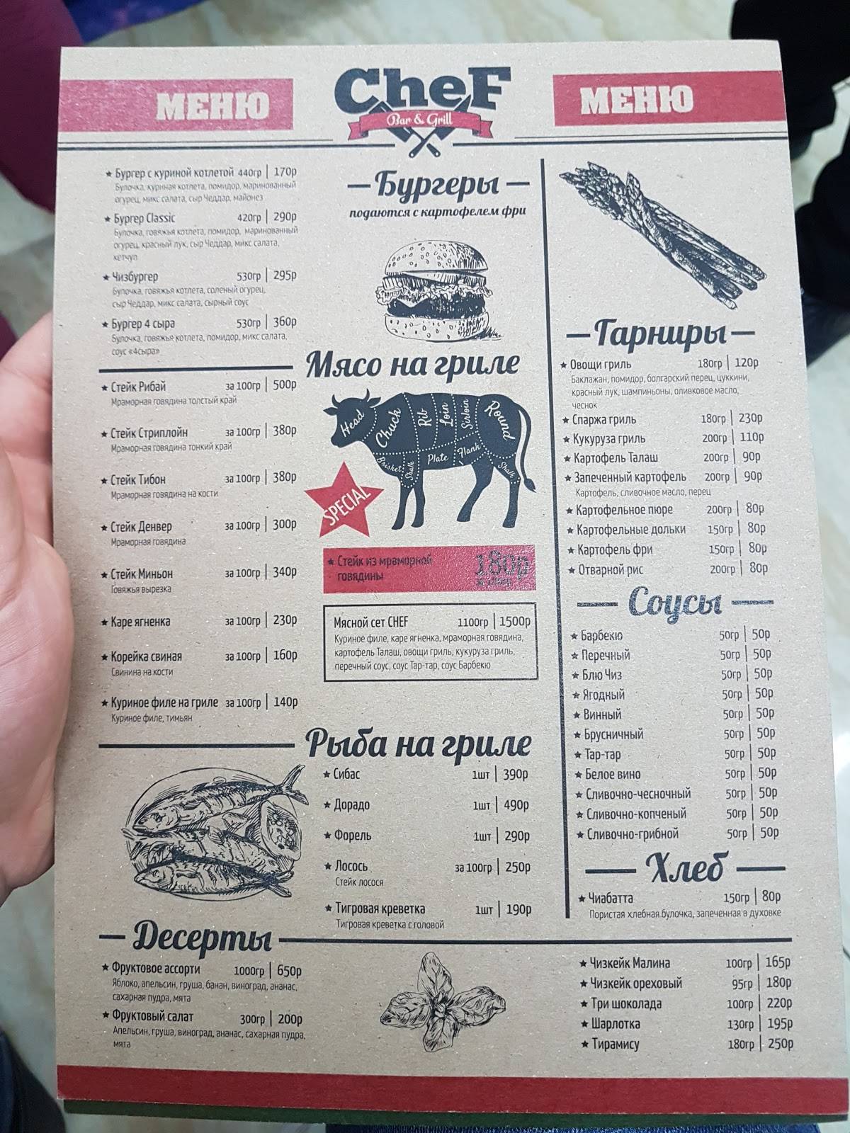 Закрыто меню