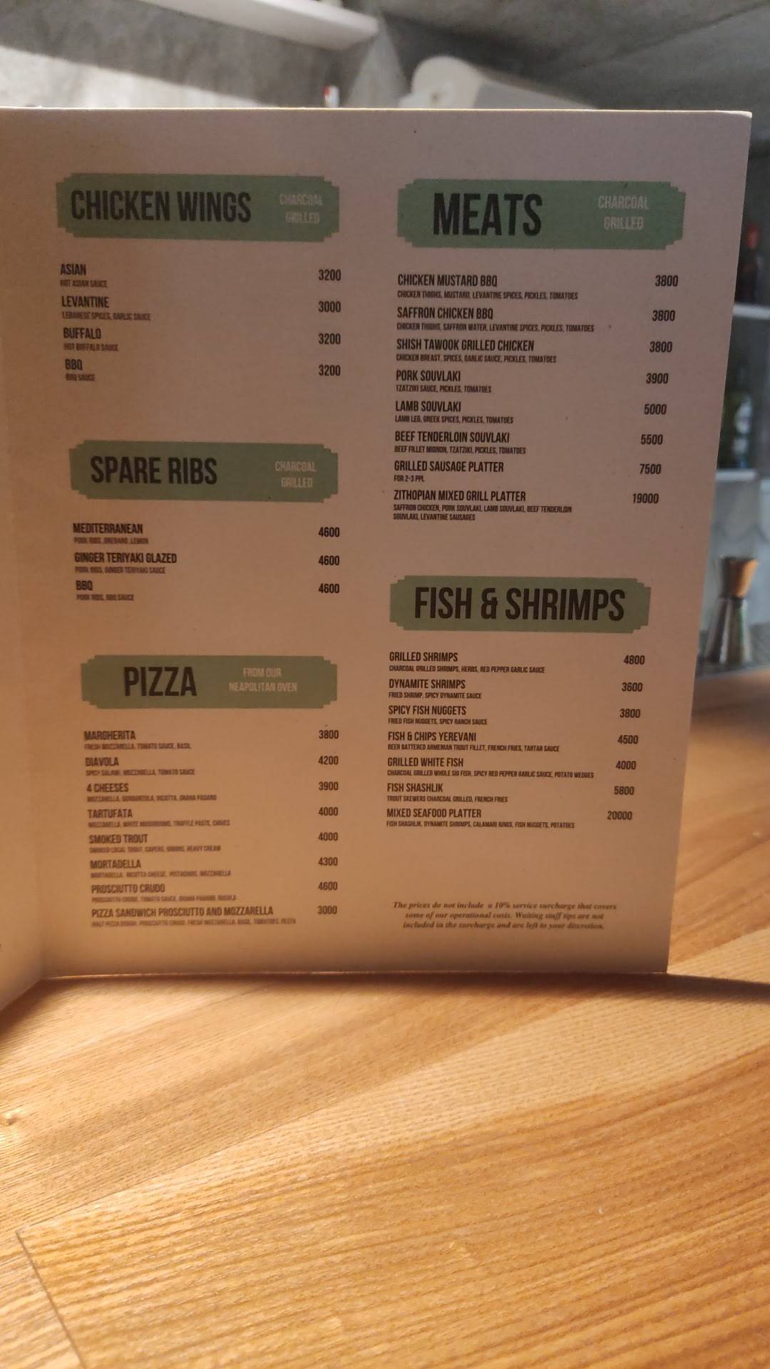 Zithopia Gastropub меню