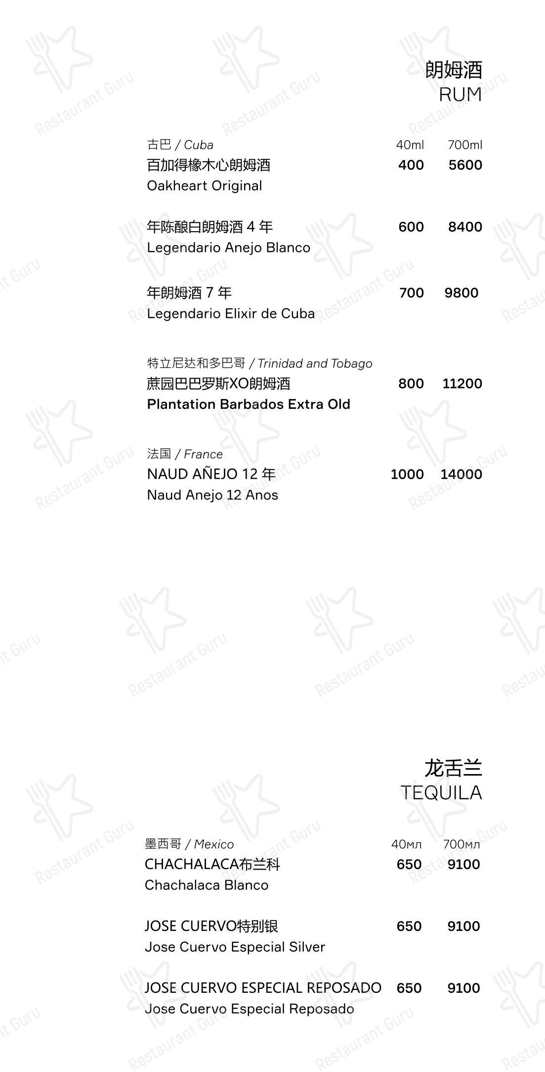Меню ресторана Zuma - Dinner Menu