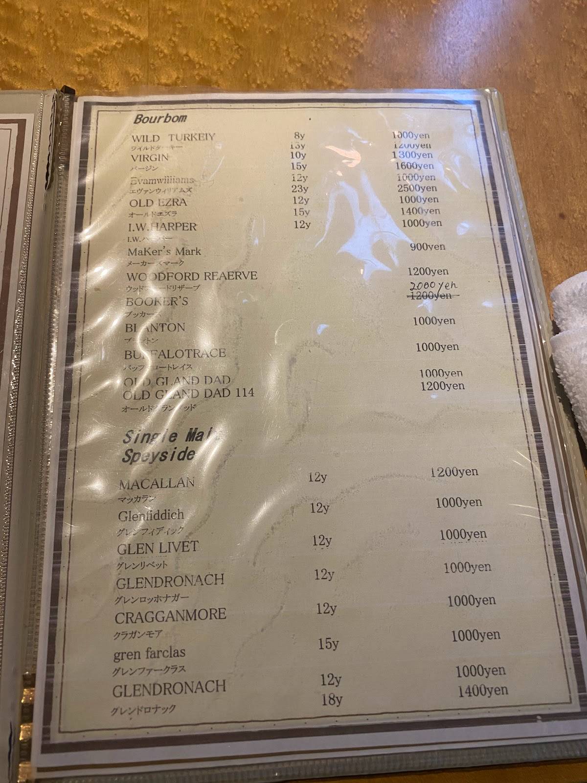 bar Ripple меню