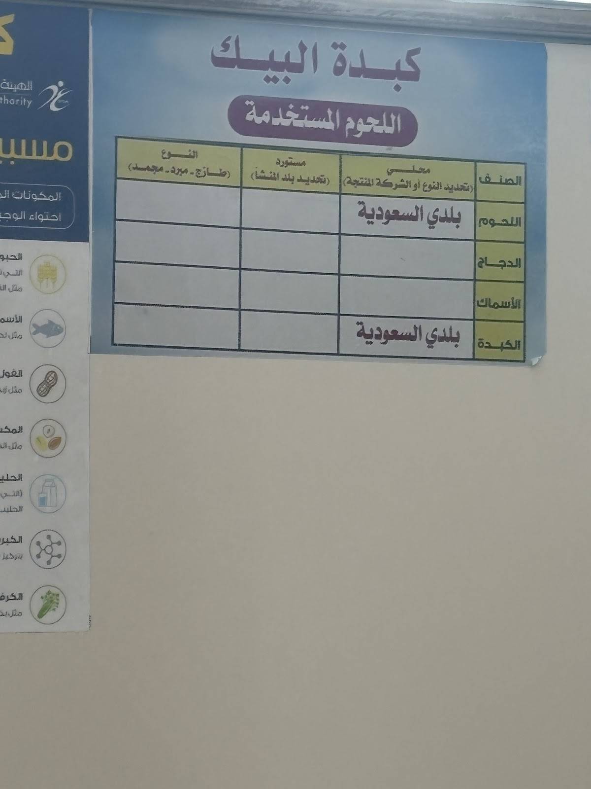 كبدة البيك меню