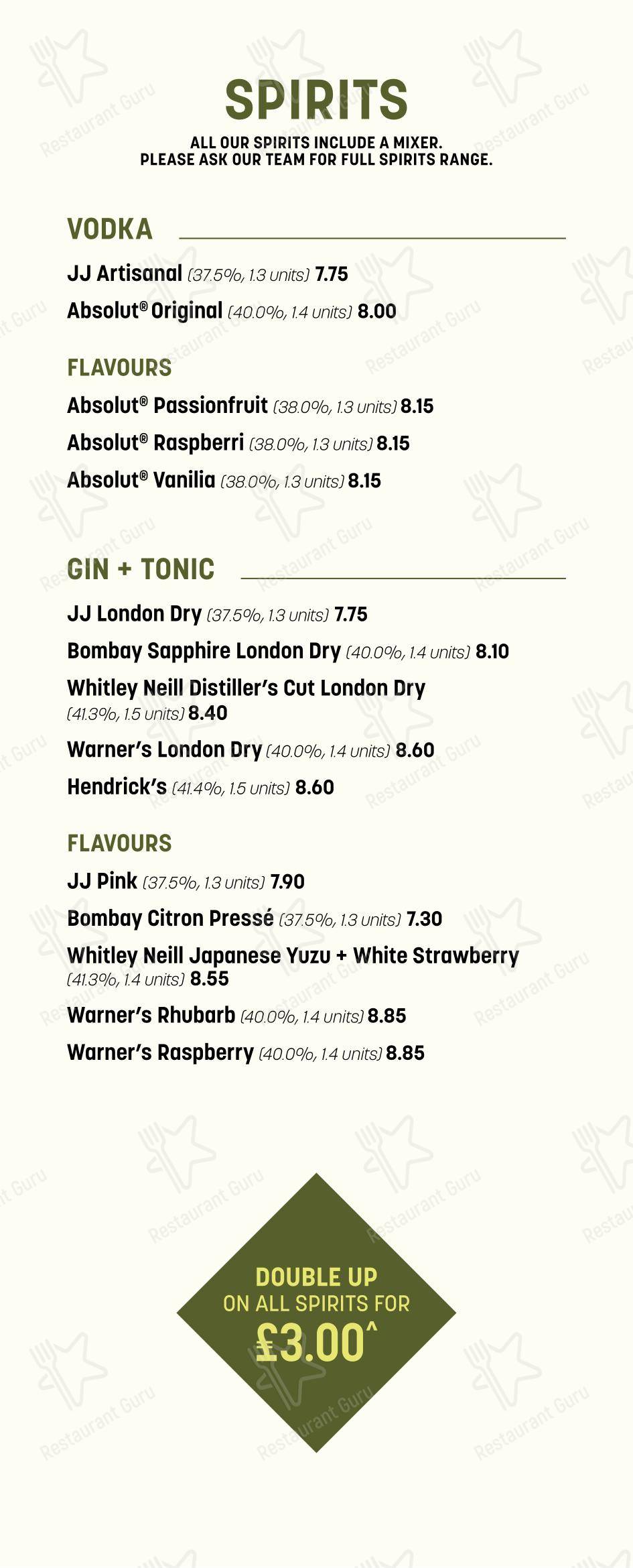 菜单 паба и бара Bar + Block Steakhouse Belfast в Белфасте