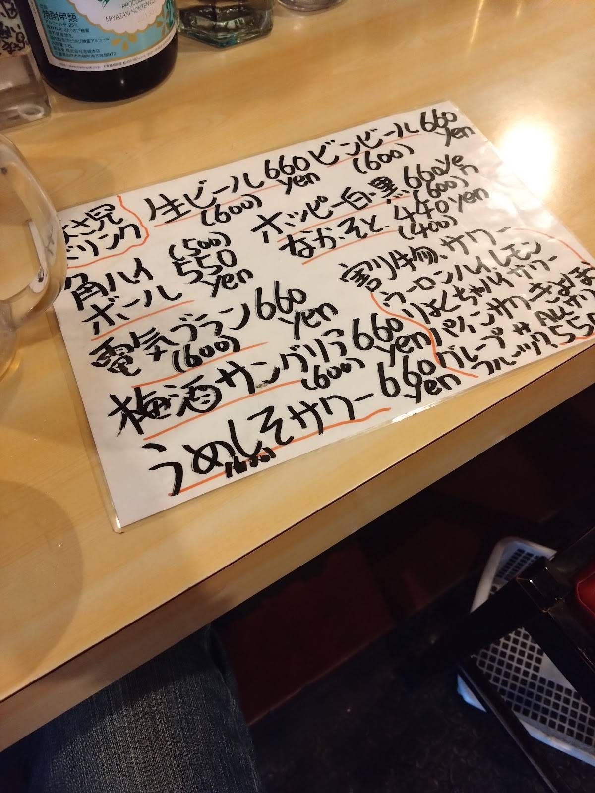 まさ兄 меню