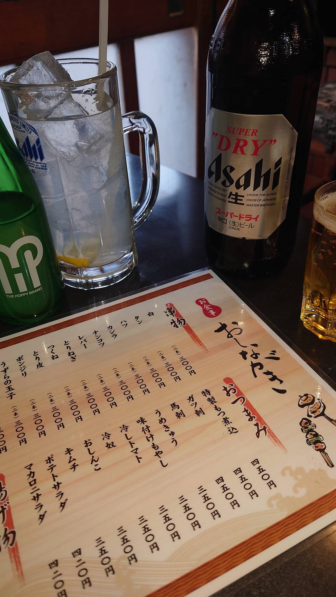もつ焼き てるや меню